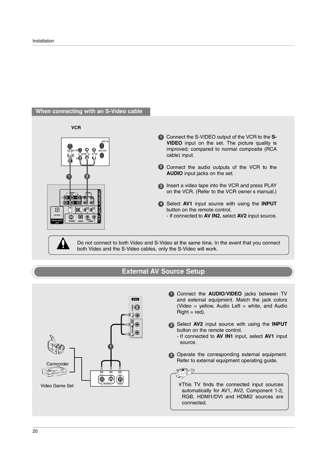 LG Electronics 60PC1D, 42PC3D owner manual External AV Source Setup, When connecting with an S-Video cable 