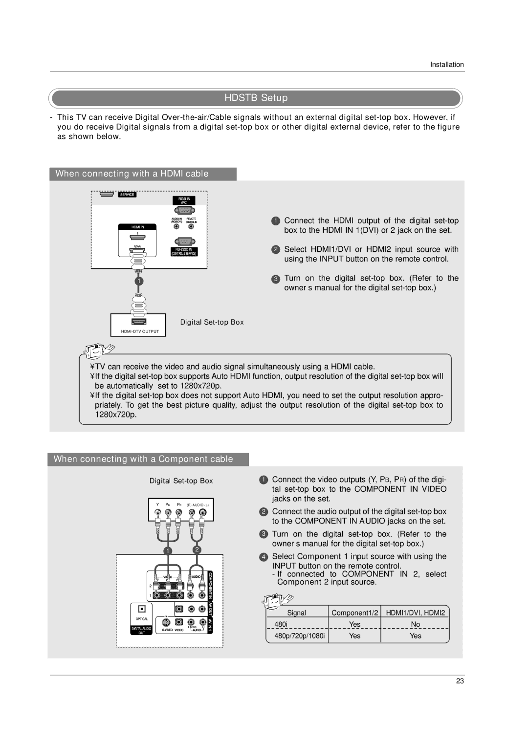 LG Electronics 42PC3D, 60PC1D owner manual Hdstb Setup 