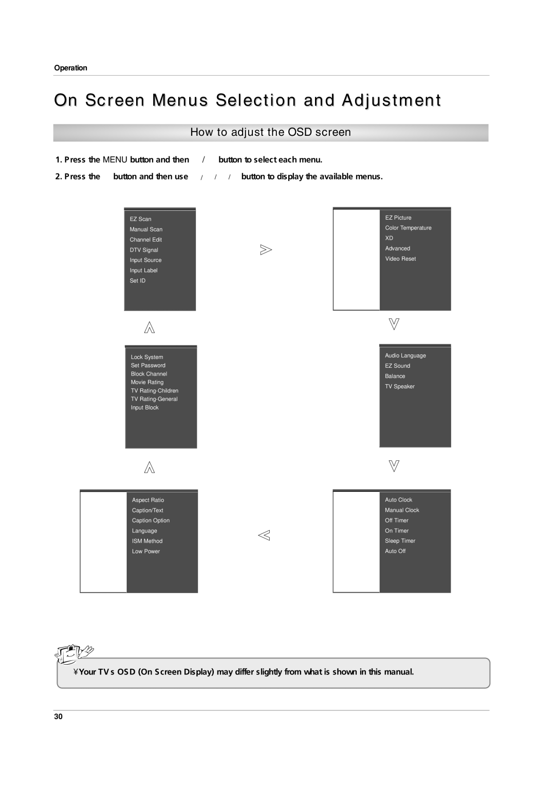 LG Electronics 60PC1D, 42PC3D owner manual On Screen Menus Selection and Adjustment, How to adjust the OSD screen 