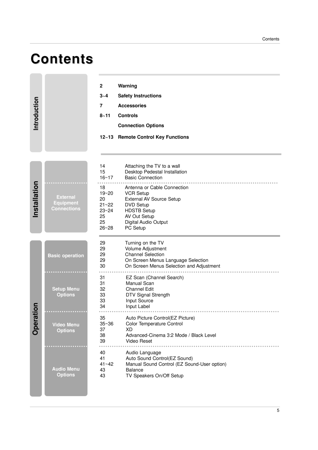 LG Electronics 42PC3D, 60PC1D owner manual Contents 