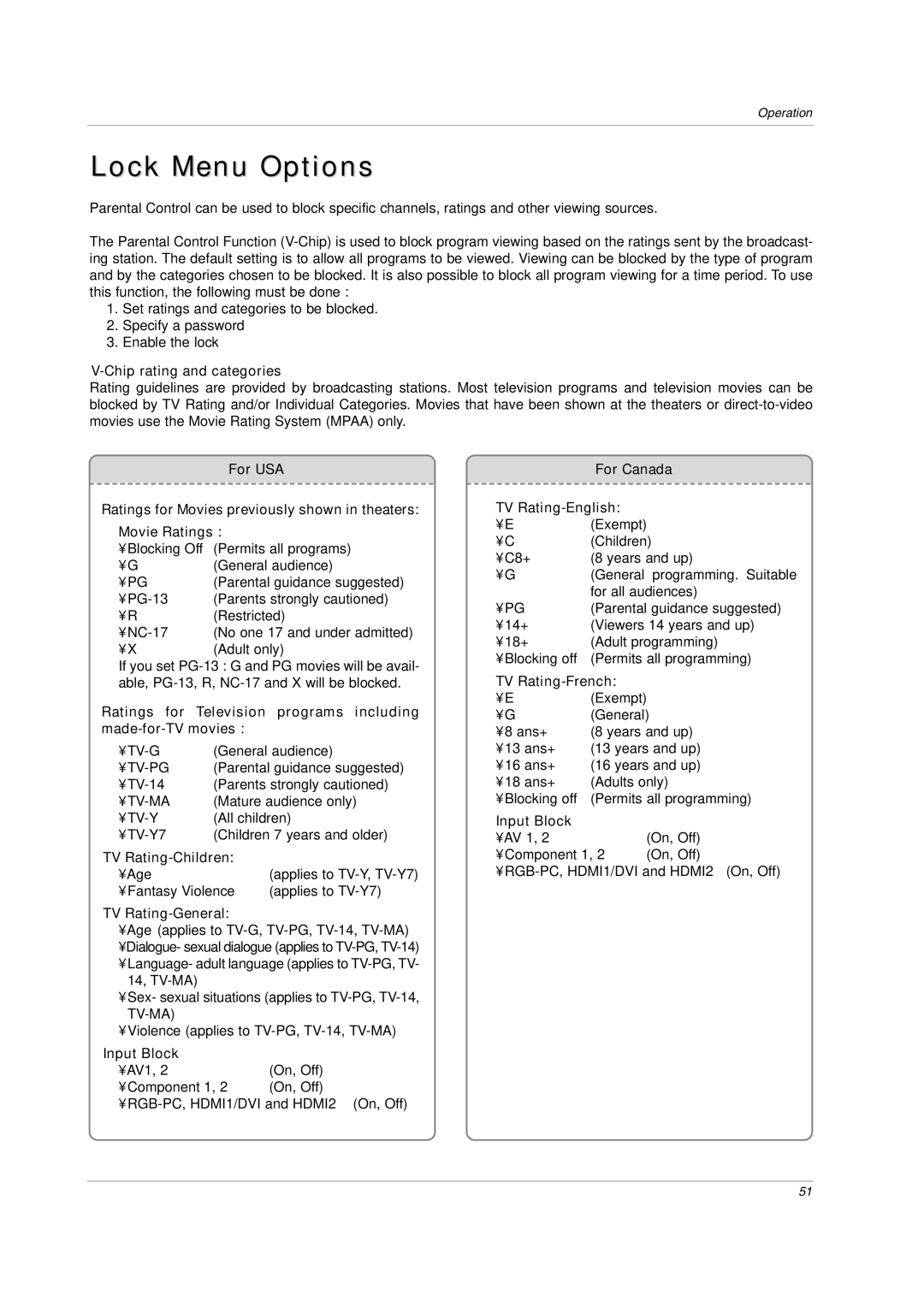 LG Electronics 42PC3D, 60PC1D owner manual Lock Menu Options 