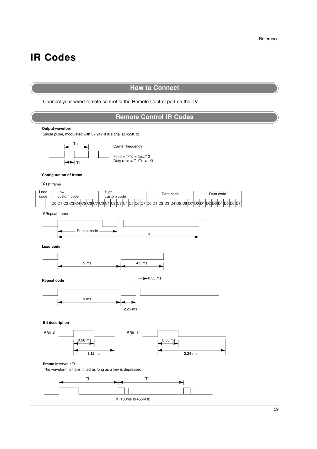 LG Electronics 42PC3D, 60PC1D owner manual How to Connect, Remote Control IR Codes 