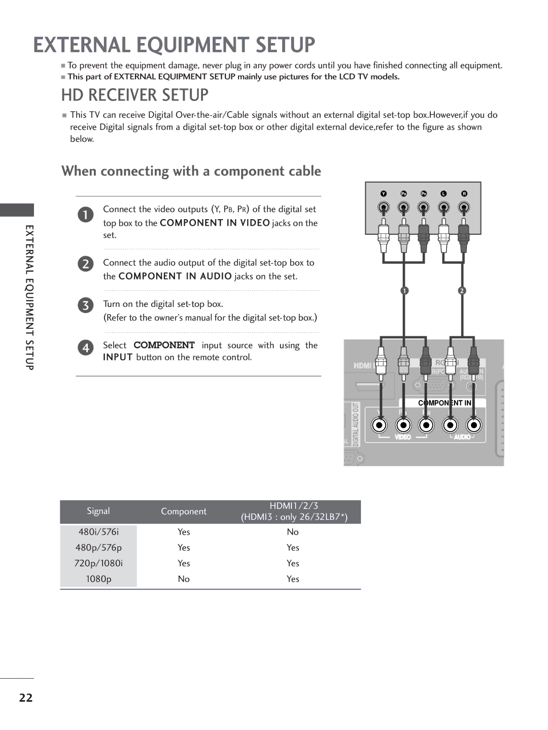 LG Electronics 32LC4, 60PC4, 42LC5 External Equipment Setup, HD Receiver Setup, When connecting with a component cable 