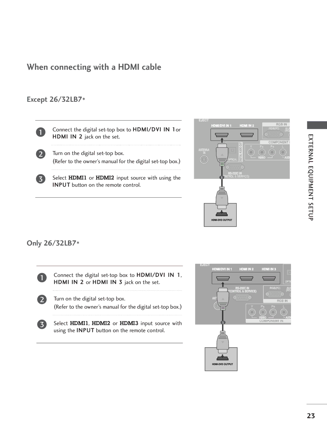 LG Electronics 60PC4, 42LC5, 37LC4, 37LC5, 32LC5, 26LB7, 26LC5, 26LC4 When connecting with a Hdmi cable, Except 26/32LB7 