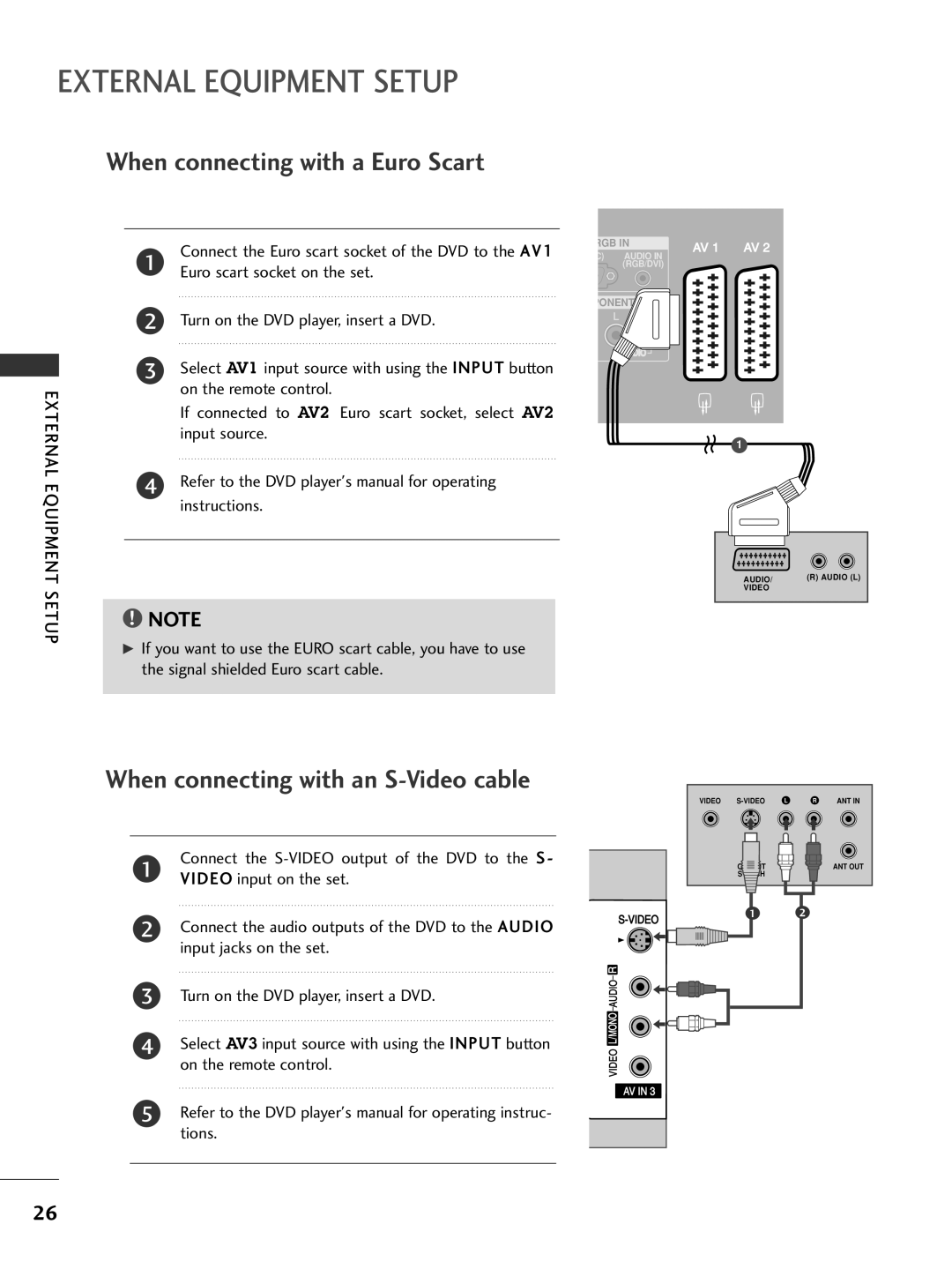 LG Electronics 42PC5, 60PC4, 42LC5, 37LC4, 37LC5 When connecting with a Euro Scart, When connecting with an S-Video cable 