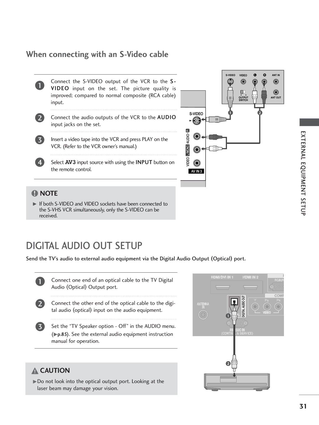 LG Electronics 42LC5, 60PC4, 37LC4, 37LC5, 32LC5, 26LB7, 26LC5, 26LC4, 32LC4 Digital Audio OUT Setup, Input jacks on the set 