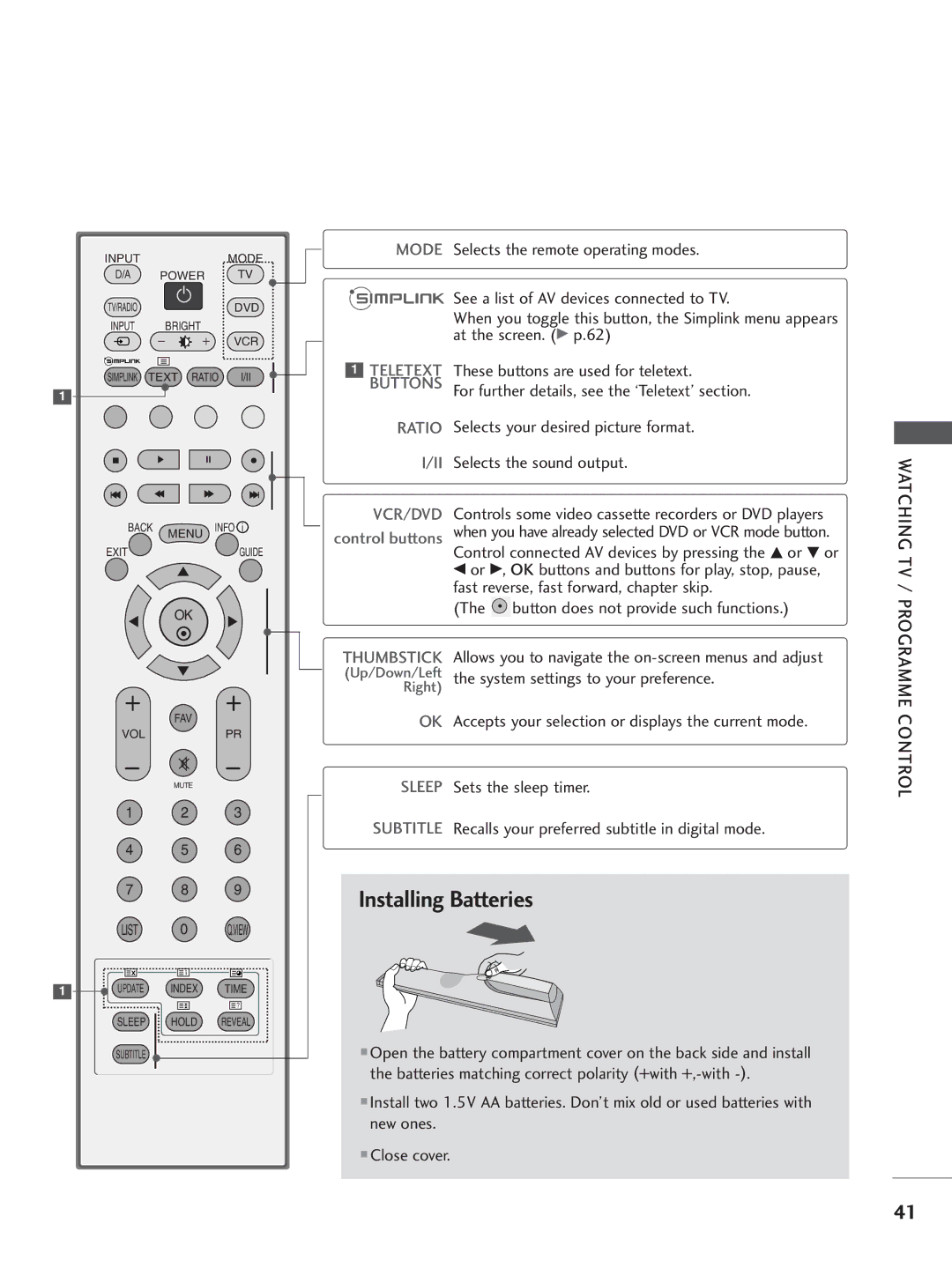 LG Electronics 42PC3, 60PC4, 42LC5, 37LC4, 37LC5, 32LC5, 26LB7, 26LC5, 26LC4 Mode Selects the remote operating modes, Subtitle 