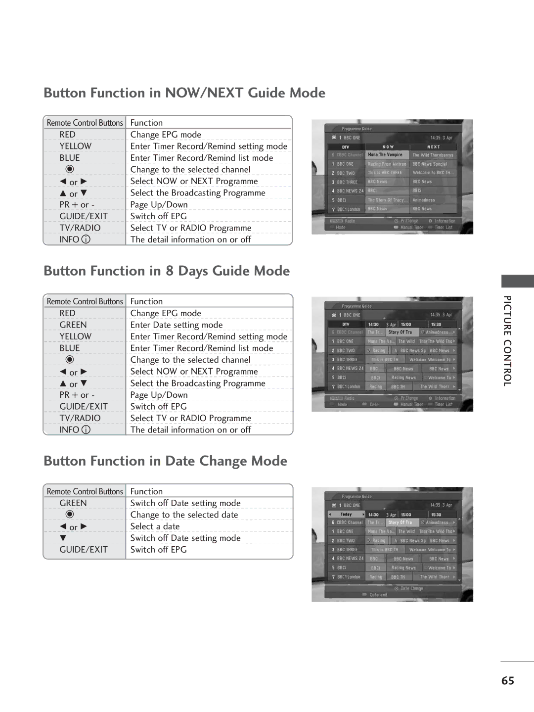 LG Electronics 37LC5, 60PC4, 42LC5, 37LC4, 32LC5 Button Function in NOW/NEXT Guide Mode, Button Function in 8 Days Guide Mode 