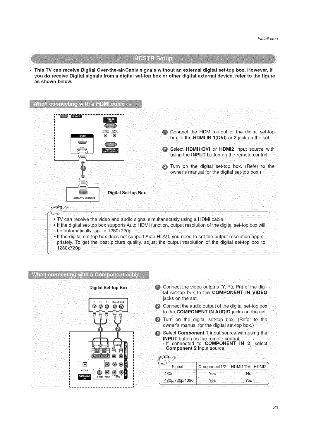 LG Electronics 60PCLD owner manual Digital Set-topBox 