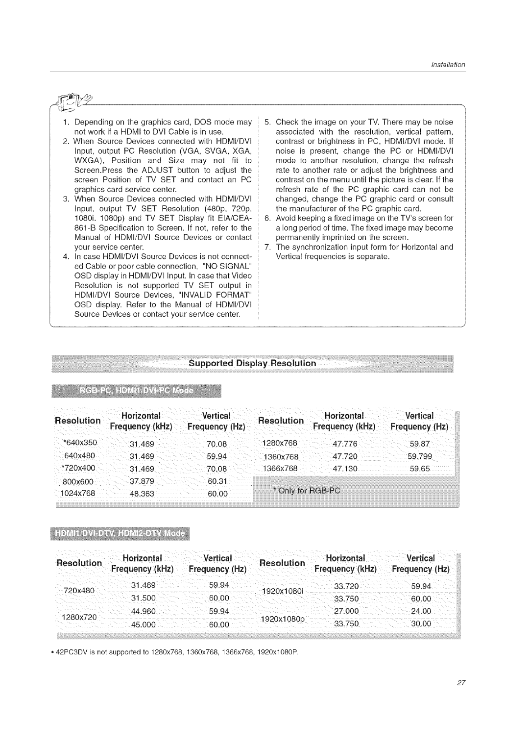 LG Electronics 60PCLD owner manual Frequency Hz 