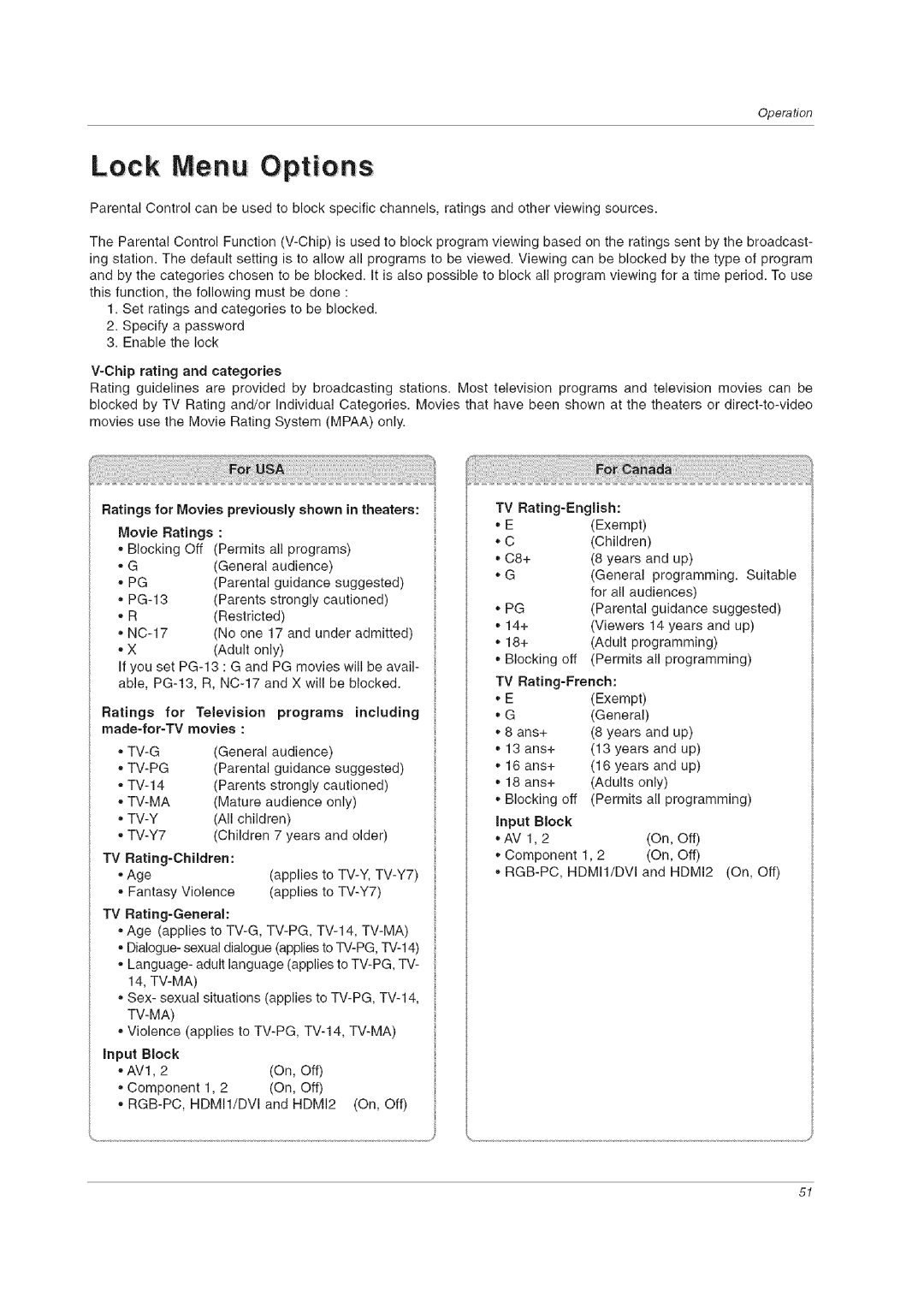 LG Electronics 60PCLD owner manual TV Rating-General, Input Block, TV Rating-French 