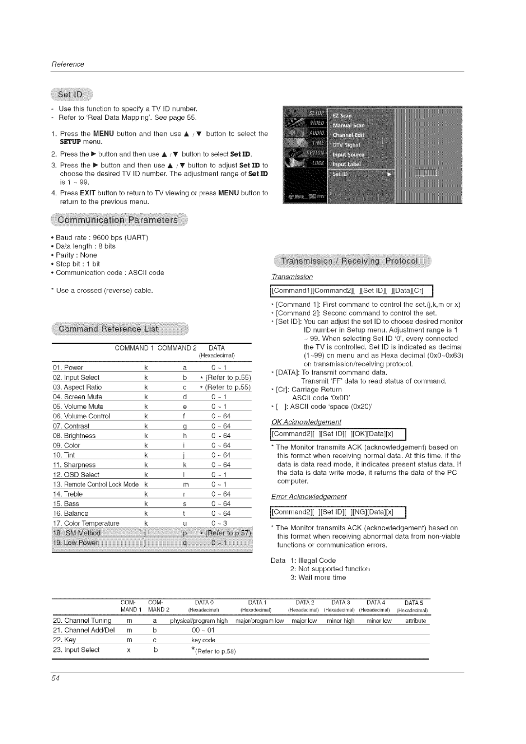 LG Electronics 60PCLD owner manual Setup menu 