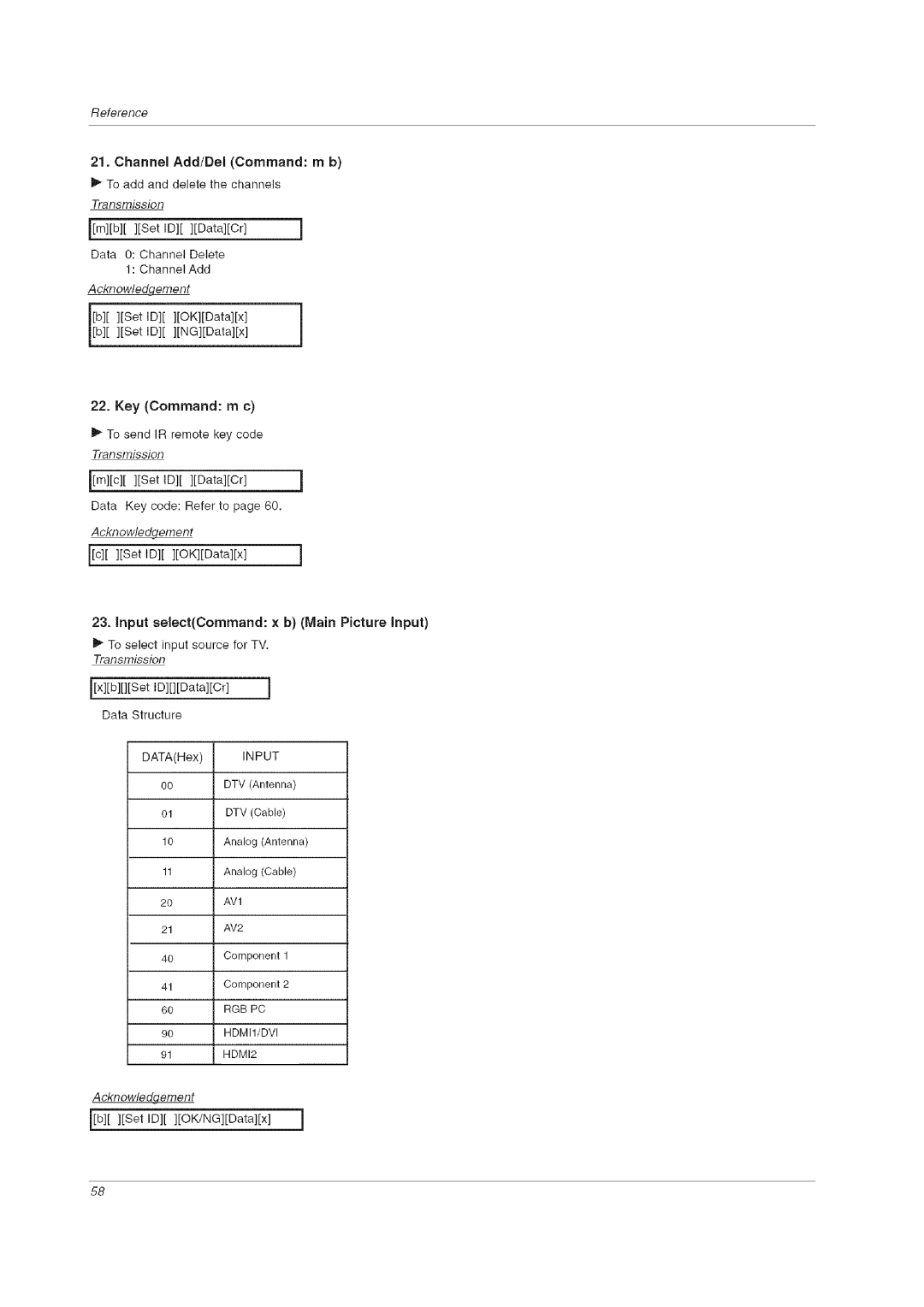 LG Electronics 60PCLD owner manual Main Picture Input 