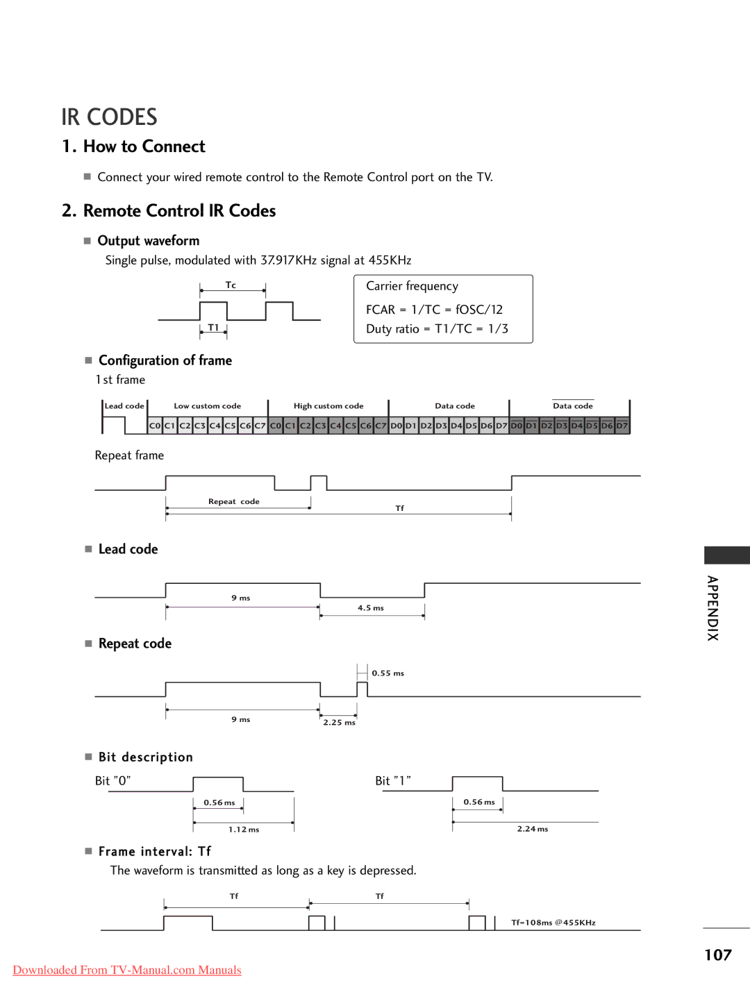 LG Electronics 32LG50, 60PG30, 50PG20, 42PG30, 42PG10 IR Codes, 1st frame, Repeat frame, Bit description, Frame interval Tf 