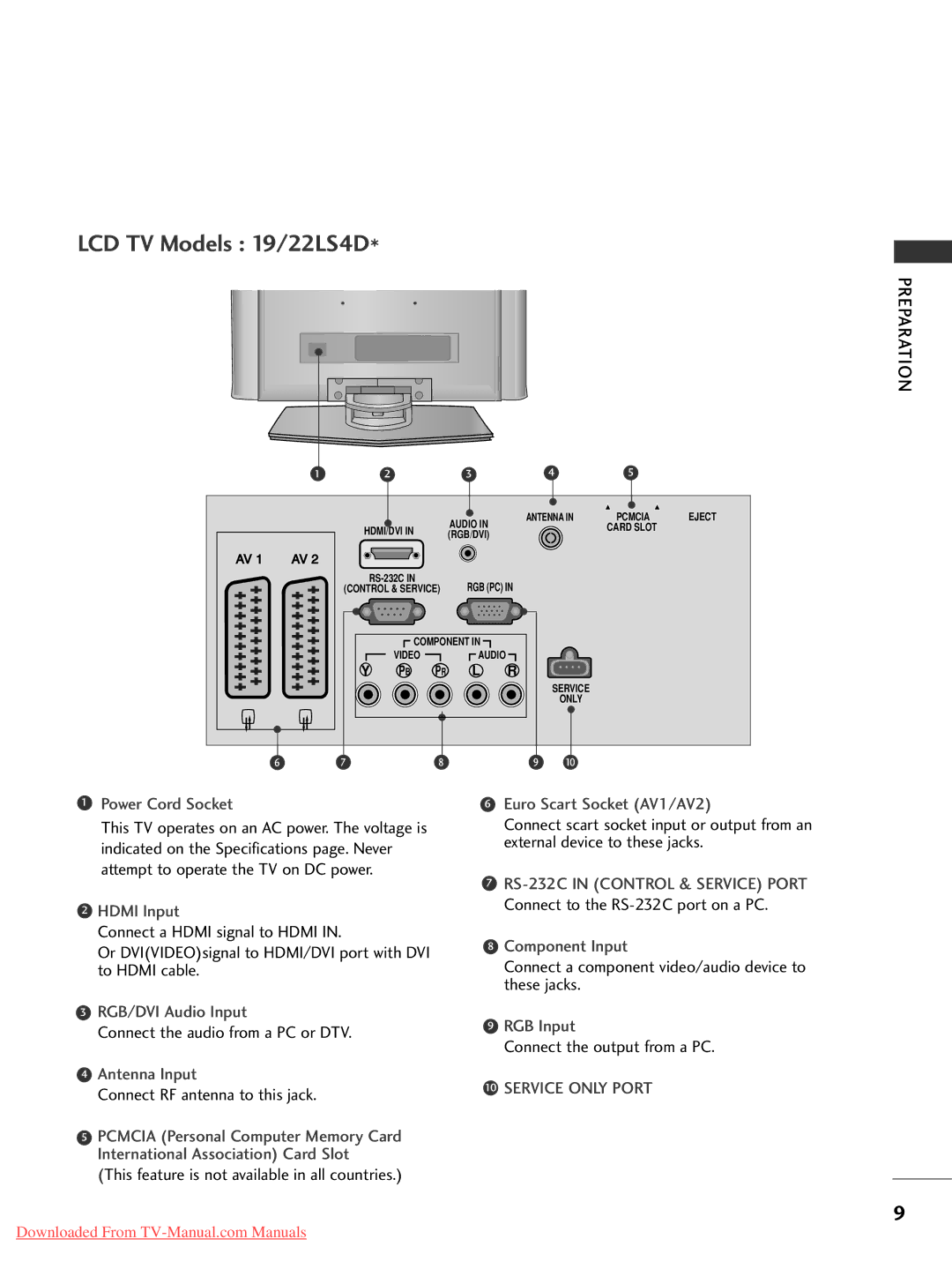 LG Electronics 22LS4D, 60PG30, 50PG20, 42PG30, 42PG10, 42PG20, 42LG30, 37LG50, 37LG30, 32LG30, 32LG50, 26LG30, 22LG30, 42LG50 Antenna 