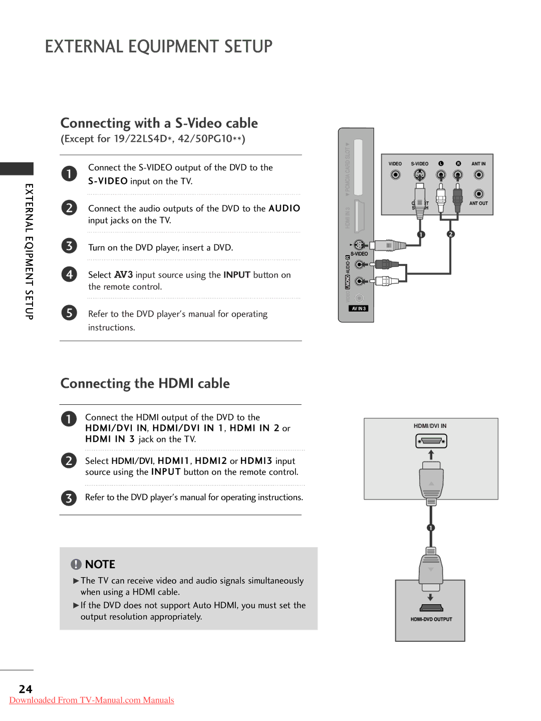 LG Electronics 37LG50, 60PG30, 50PG20, 42PG30, 42PG10 Connecting with a S-Video cable, Connecting the Hdmi cable, Setup 