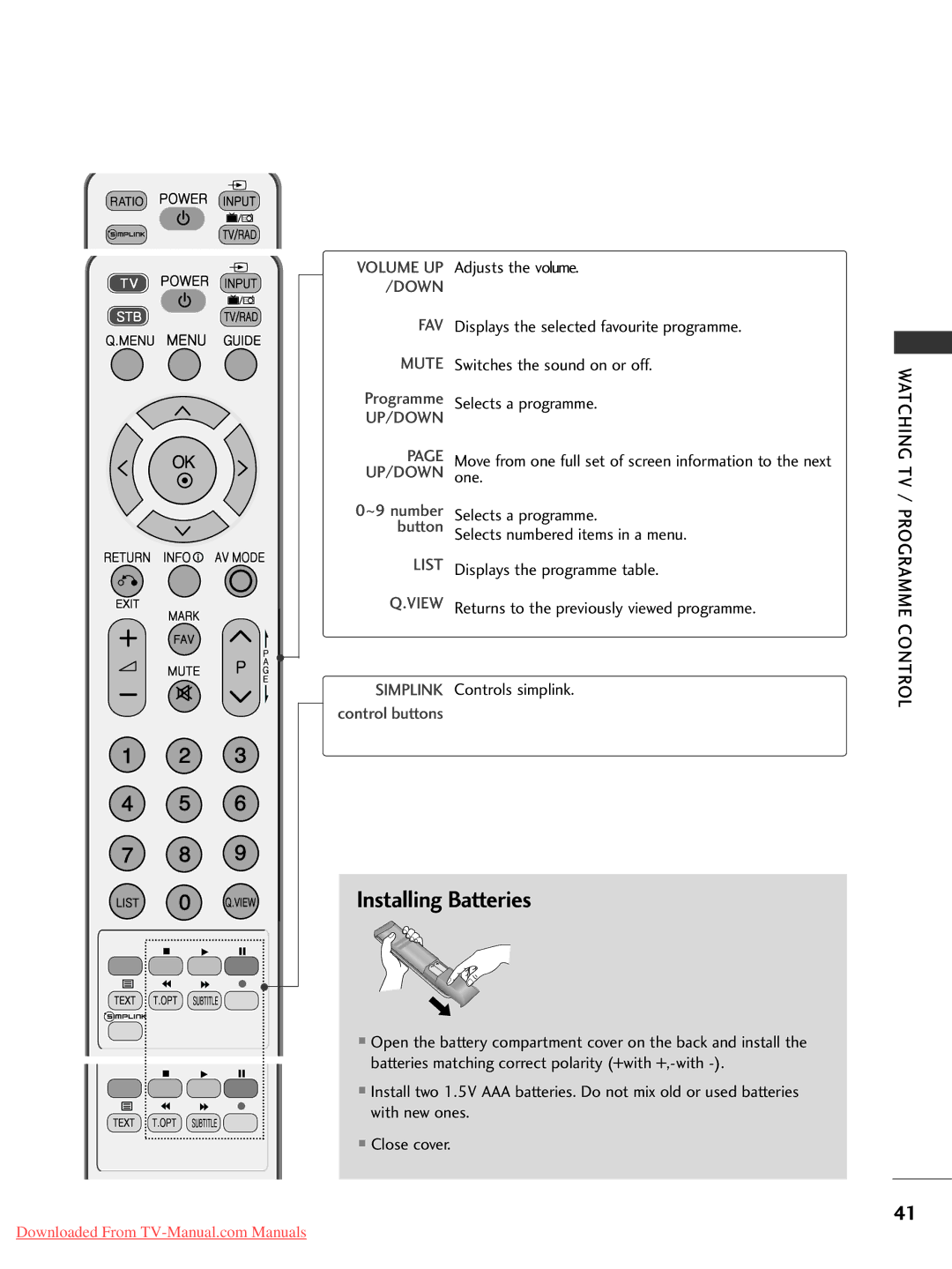 LG Electronics 42PG10, 60PG30, 50PG20, 42PG30, 42PG20 Move from one full set of screen information to the next, UP/DOWN one 