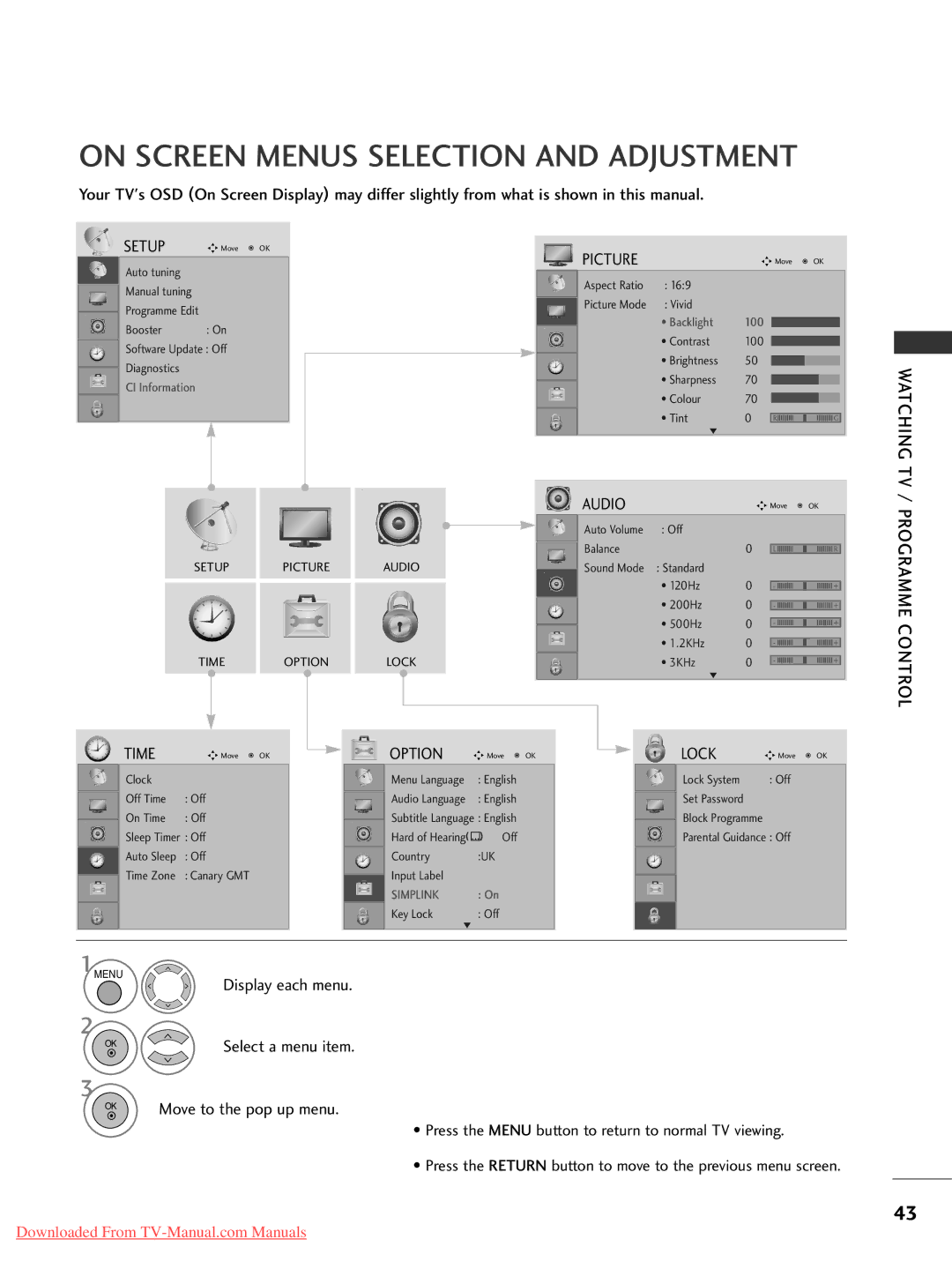 LG Electronics 42LG30, 60PG30, 50PG20 On Screen Menus Selection and Adjustment, Picture, Watching TV, Programme Control 
