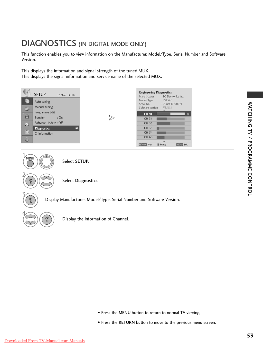 LG Electronics 50PG10, 60PG30, 50PG20, 42PG30, 42PG10, 42PG20, 42LG30 Select Diagnostics, Display the information of Channel 