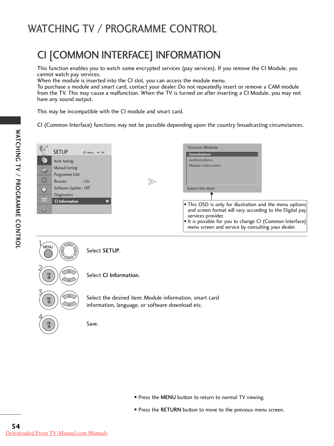 LG Electronics 50PG30, 60PG30, 50PG20, 42PG30, 42PG10 CI Common Interface Information, Select Setup Select CI Information 