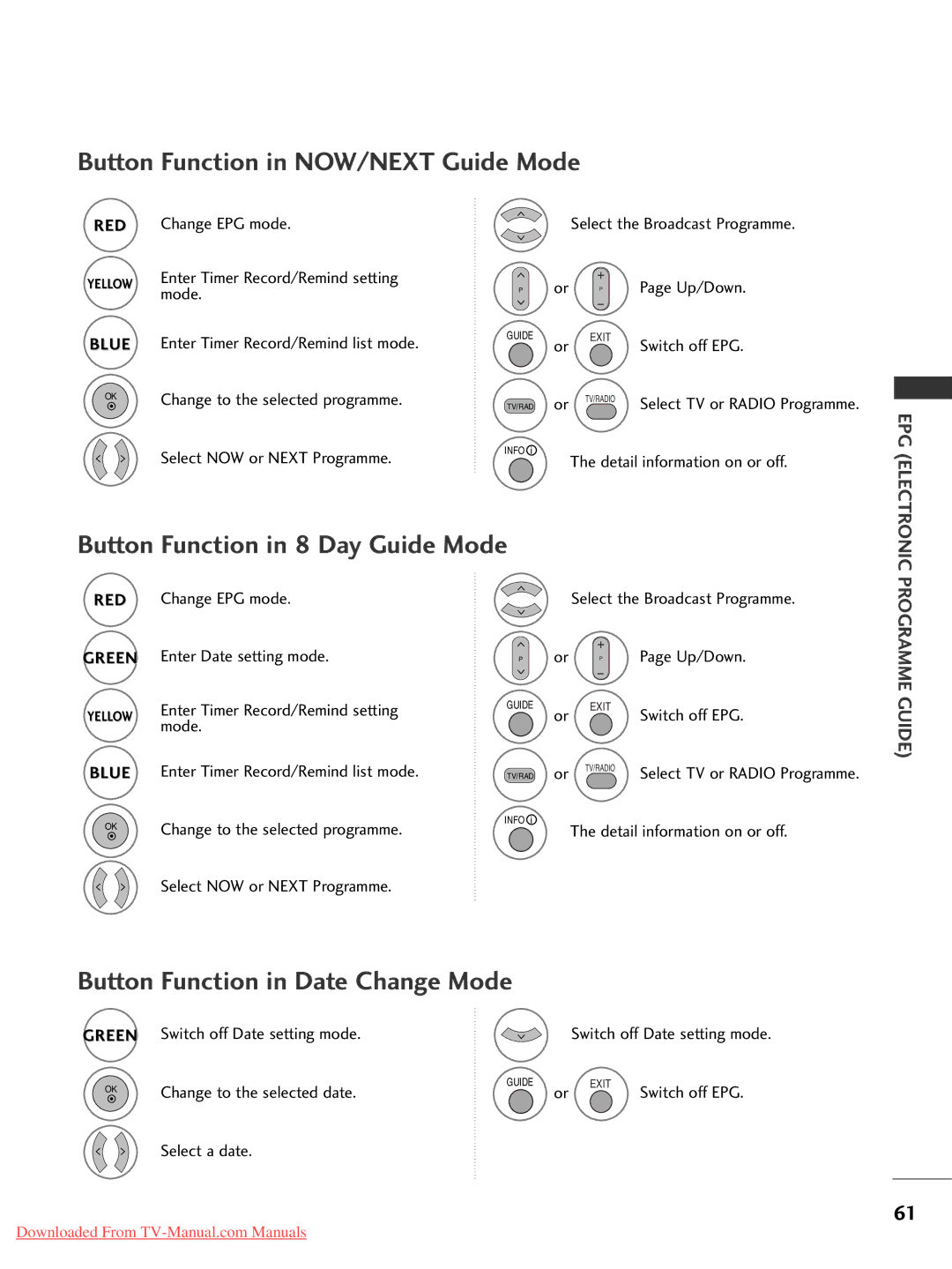 LG Electronics 42PG10, 60PG30, 50PG20, 42PG30 Button Function in NOW/NEXT Guide Mode, Button Function in 8 Day Guide Mode 