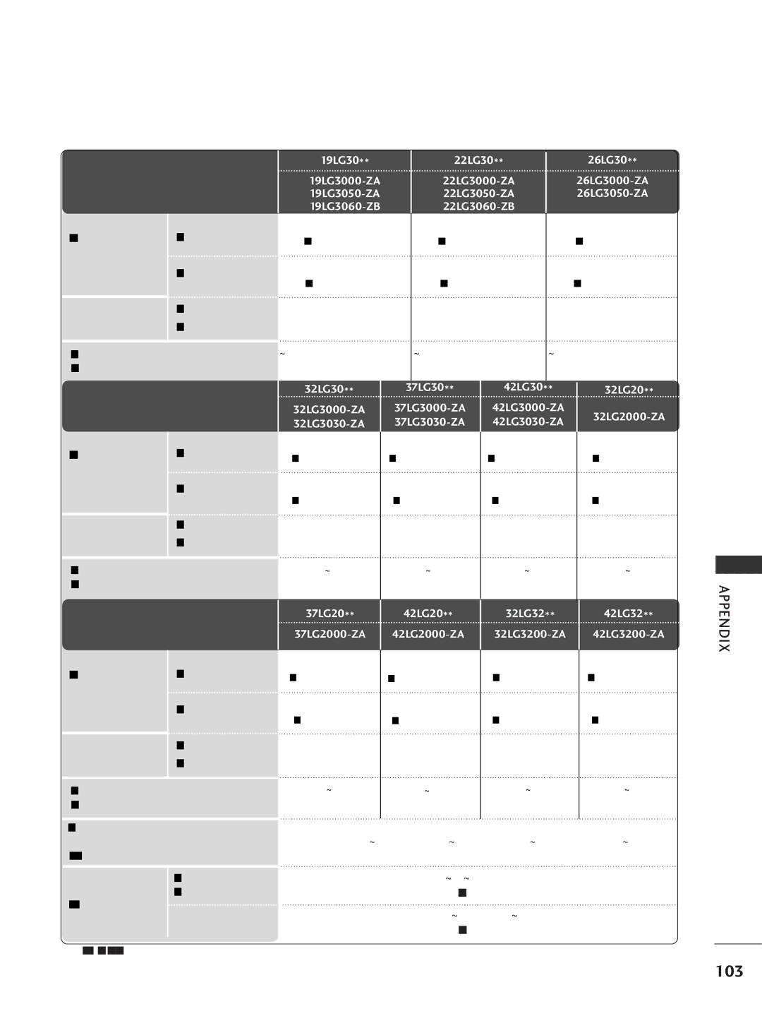 LG Electronics 3720, 60PG3000, 425000, 4232, 423000, 4220, 375000, 3220, 3232, 323000, 223000 owner manual 103 