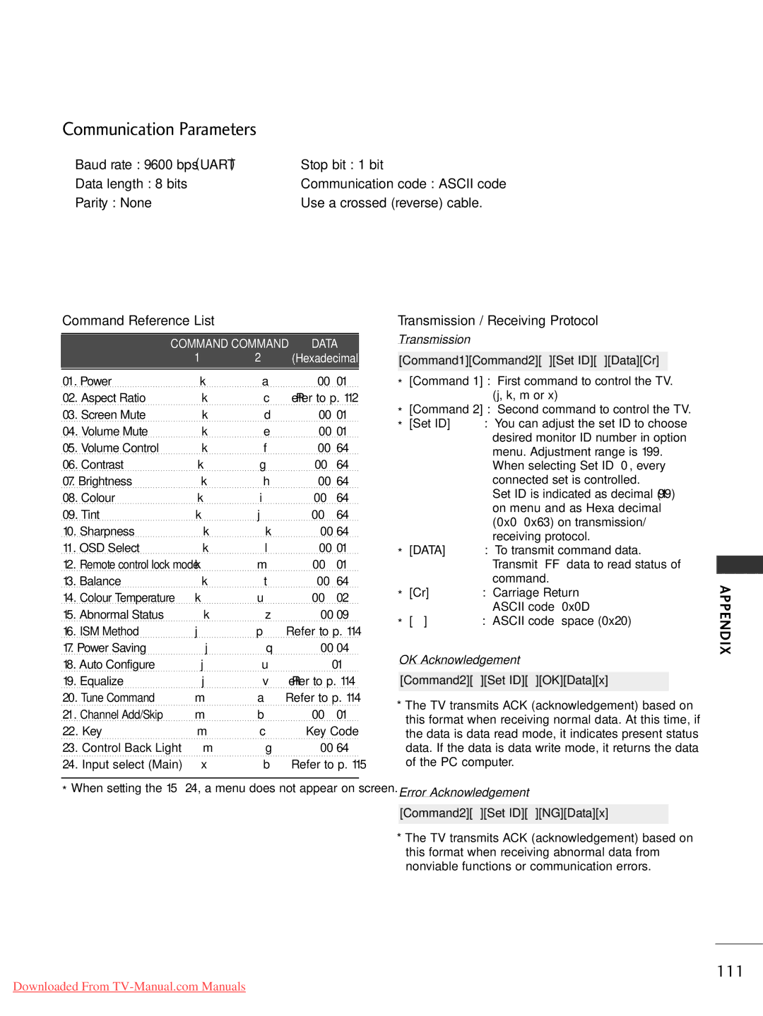 LG Electronics 37LG50 Baud rate 9600 bps Uart Stop bit 1 bit Data length 8 bits, Parity None Use a crossed reverse cable 