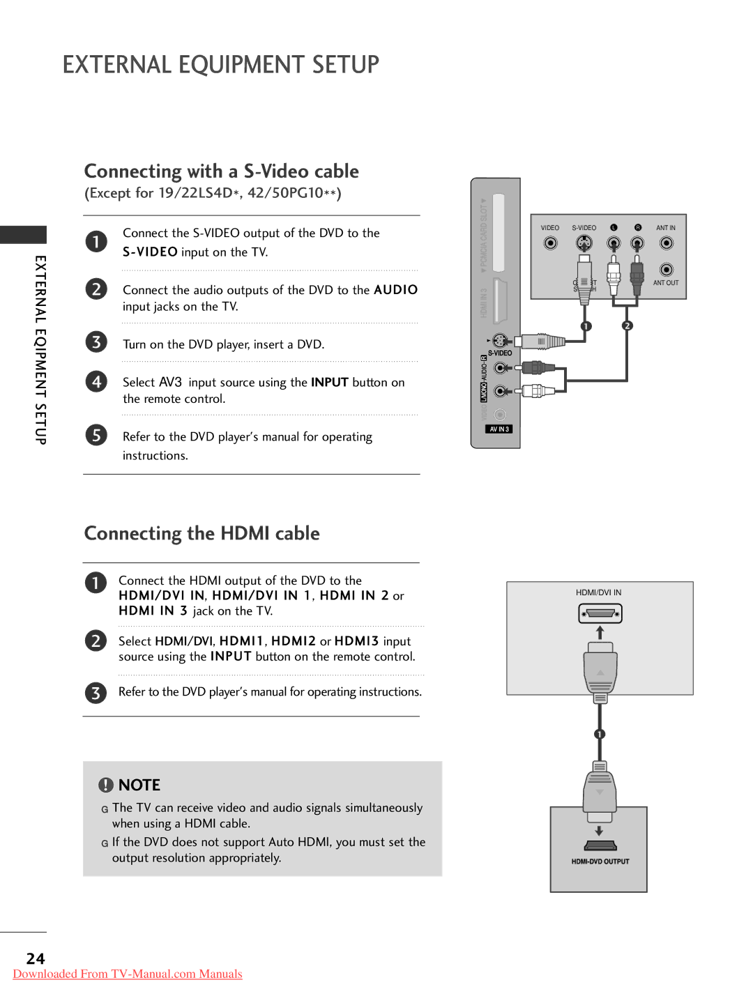 LG Electronics 32LG50, 60PG3042PG20, 50PG20, 42PG30, 42PG10 Connecting with a S-Video cable, Connecting the Hdmi cable, Setup 