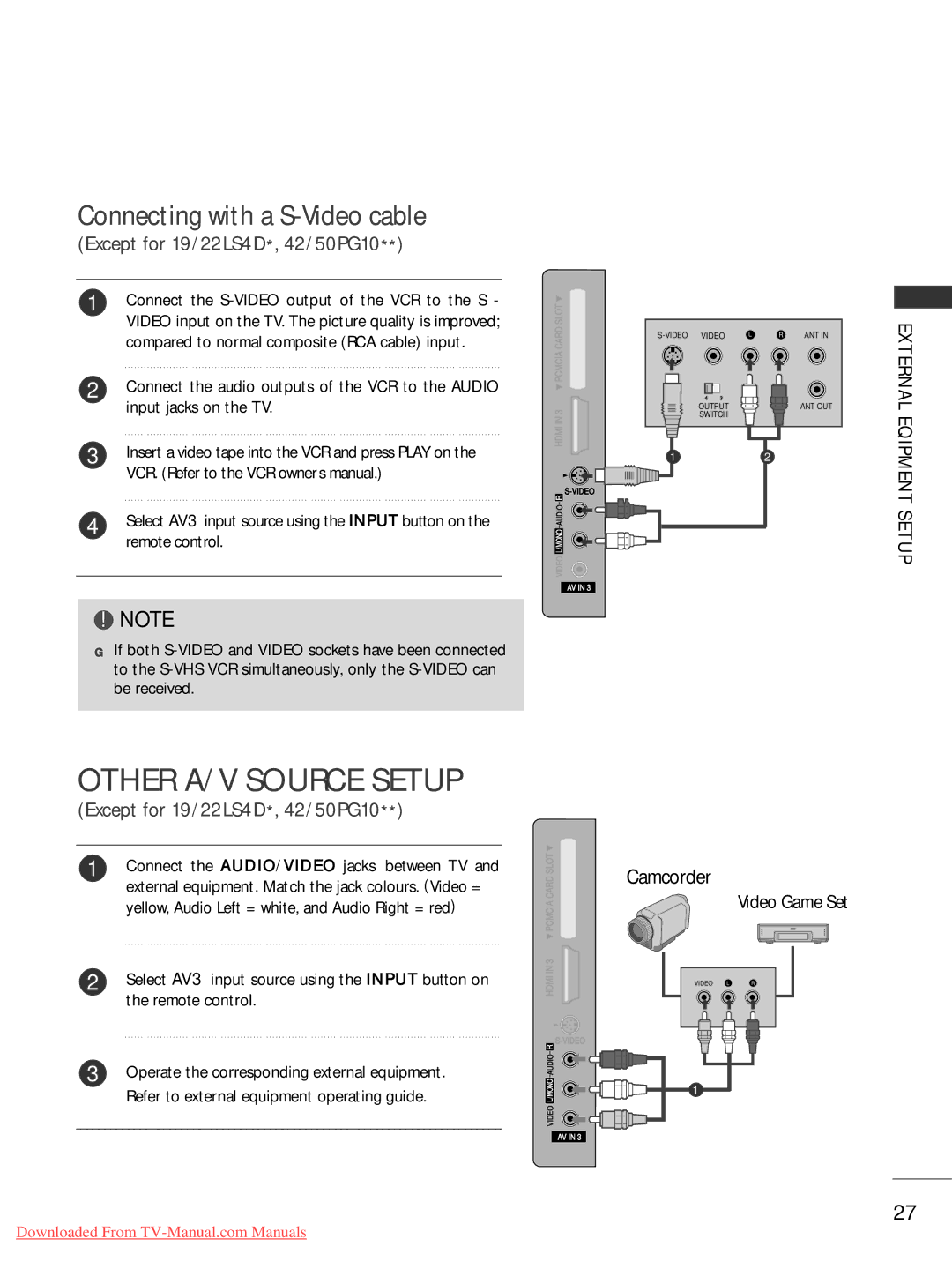 LG Electronics 22LG30, 60PG3042PG20, 50PG20, 42PG30, 42PG10, 42LG30 Other A/V Source Setup, Connecting with a S-Video cable 