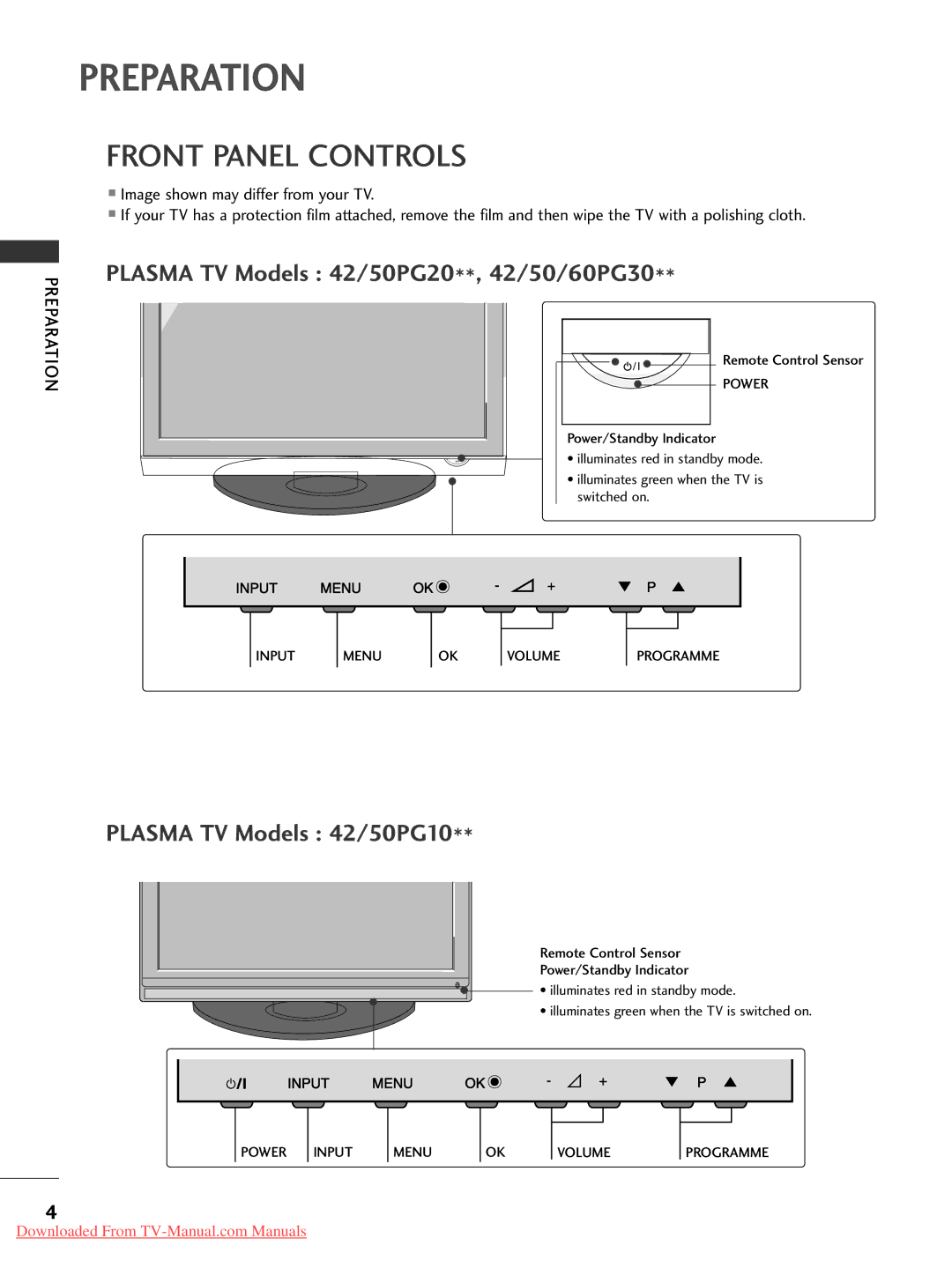 LG Electronics 37LG30, 60PG3042PG20, 50PG20, 42PG30, 42PG10, 42LG30, 37LG50, 32LG30, 32LG50 Preparation, Front Panel Controls 