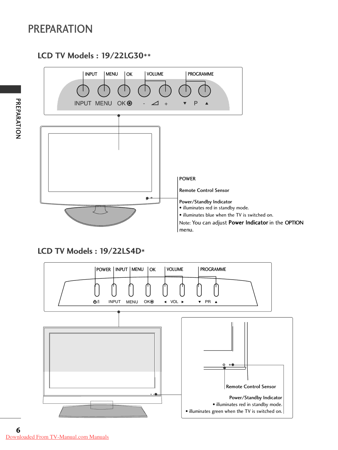 LG Electronics 32LG50, 60PG3042PG20, 50PG20, 42PG30, 42PG10, 42LG30, 37LG50, 37LG30, 32LG30, 26LG30, 22LLS4 4D, 22LG30 Preparation 