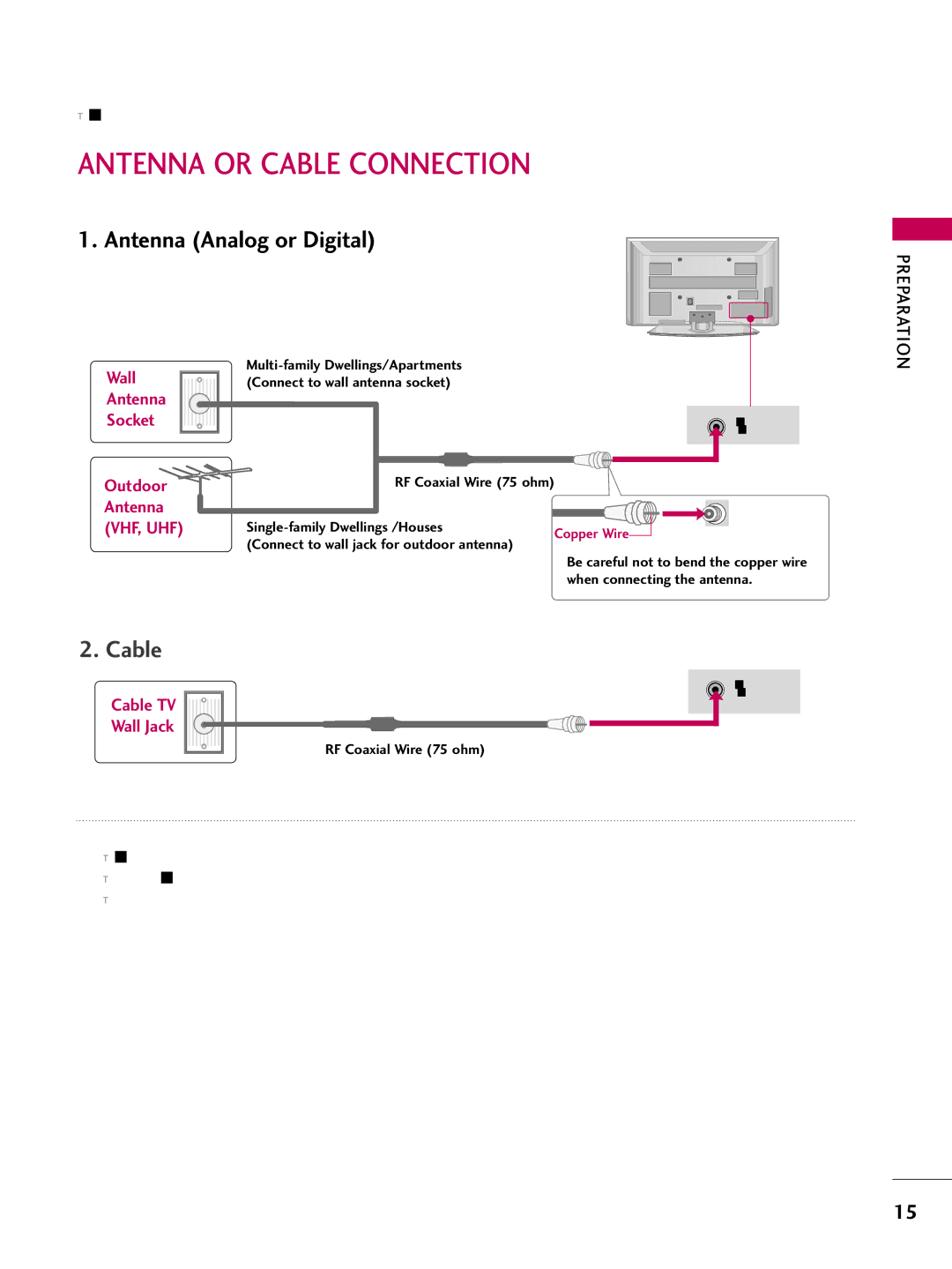 LG Electronics 50PG30C, 60PG30C, 42PG20C owner manual Antenna or Cable Connection, Antenna Analog or Digital 