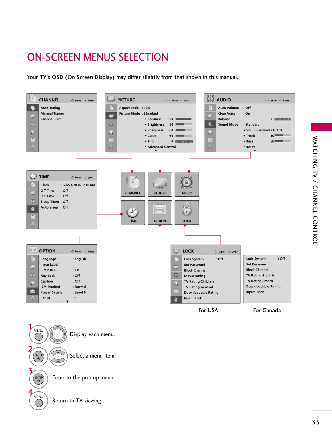 LG Electronics 42PG20C, 60PG30C, 50PG30C ON-SCREEN Menus Selection, TV / Channel Control, For USA, Display each menu 