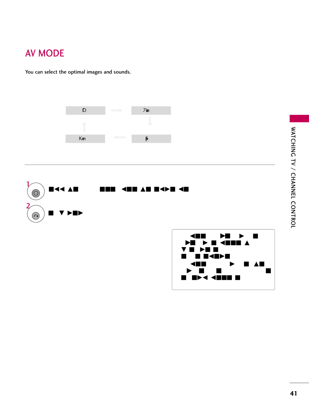 LG Electronics 42PG20C, 60PG30C, 50PG30C owner manual AV Mode, You can select the optimal images and sounds 