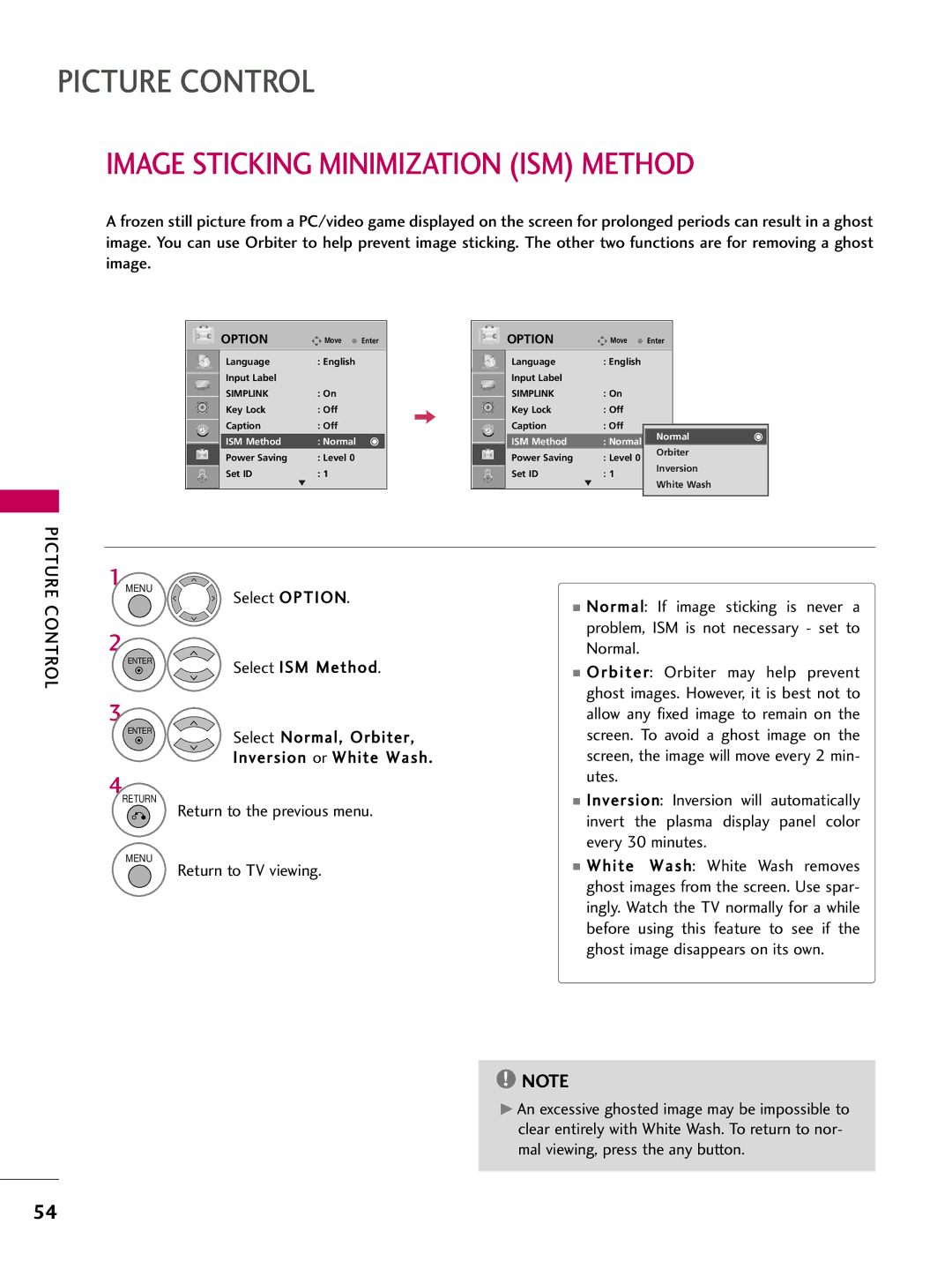 LG Electronics 50PG30C Image Sticking Minimization ISM Method, Utes, Every 30 minutes, White Wash White Wash removes 