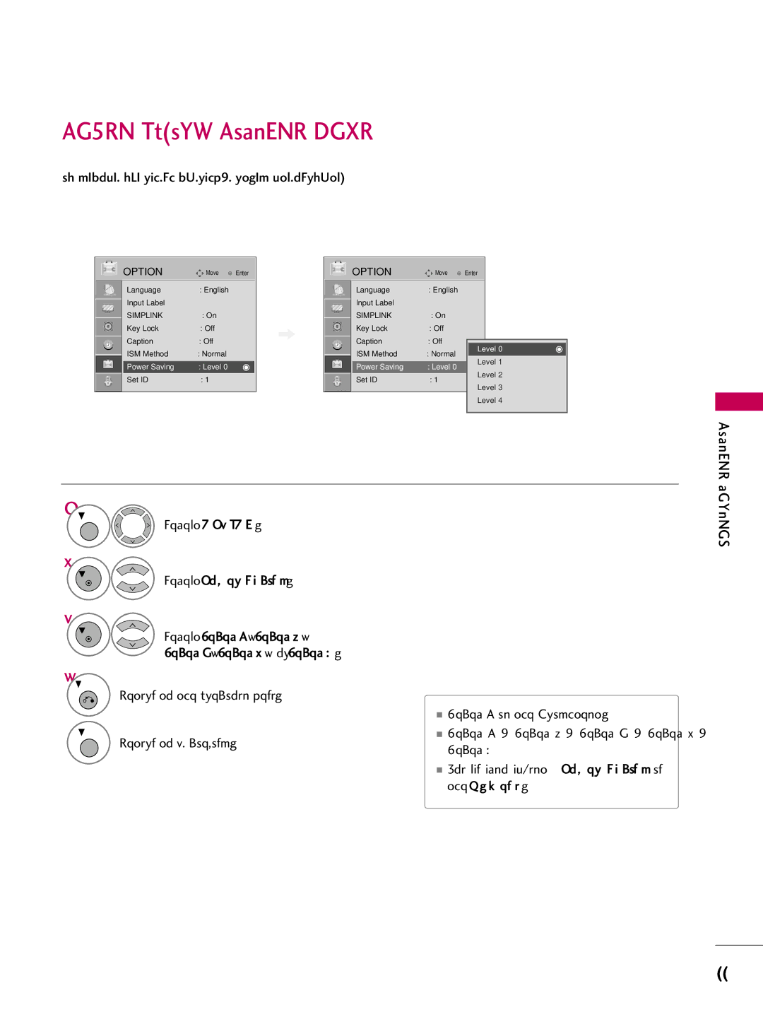 LG Electronics 60PG30C, 42PG20C, 50PG30C Power Saving Picture Mode, It reduces the plasma display’s power consumption 