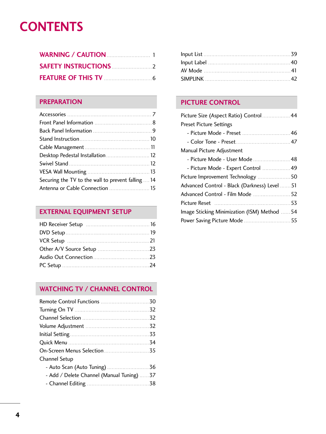 LG Electronics 60PG30C, 42PG20C, 50PG30C owner manual Contents 