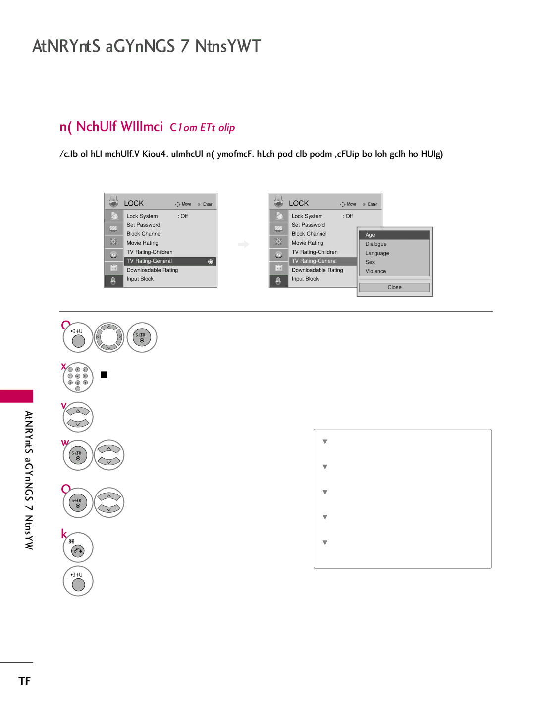 LG Electronics 42PG20C, 60PG30C, 50PG30C owner manual TV Rating General For USA only 