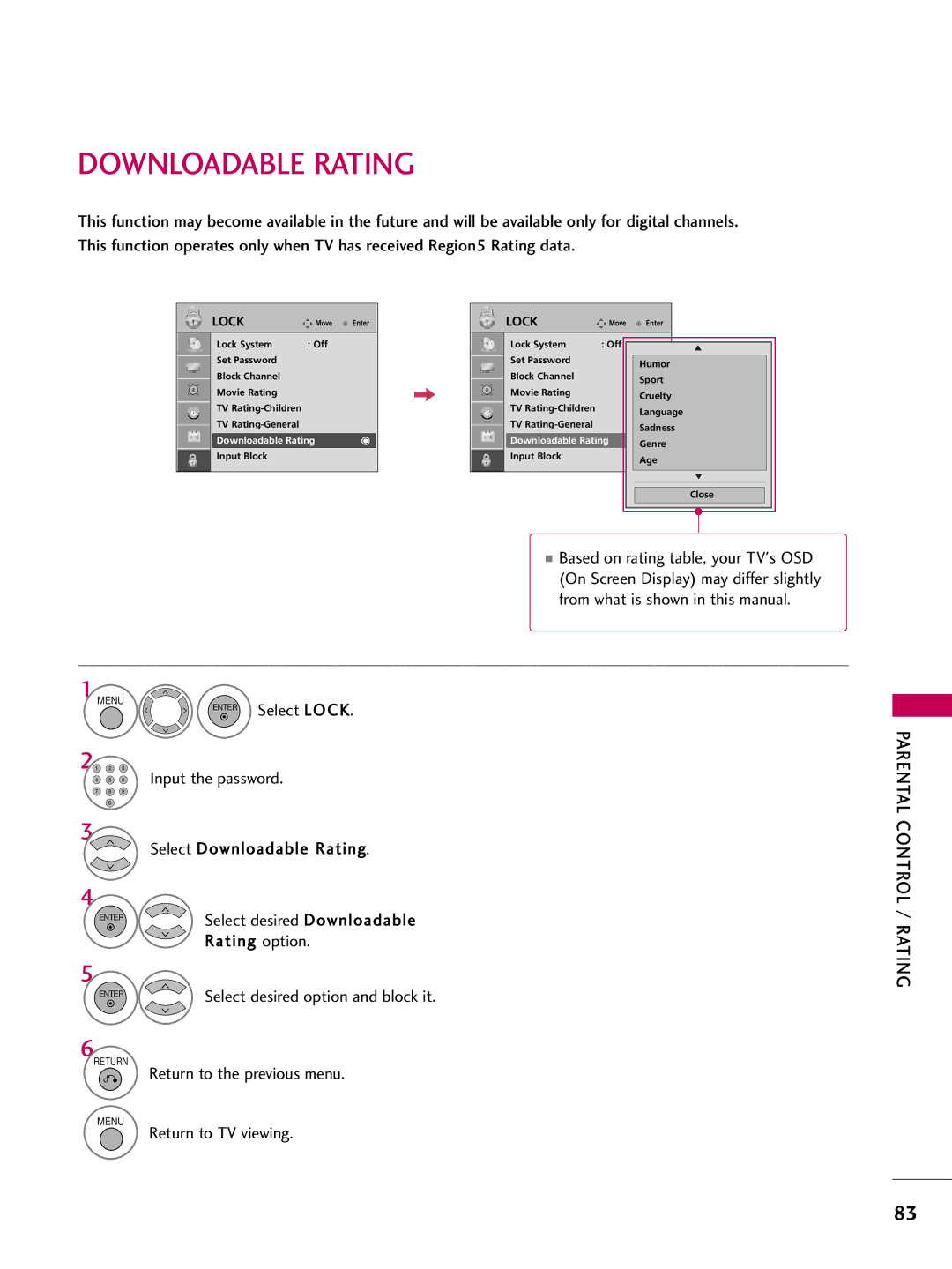 LG Electronics 42PG20C, 60PG30C, 50PG30C owner manual Downloadable Rating 