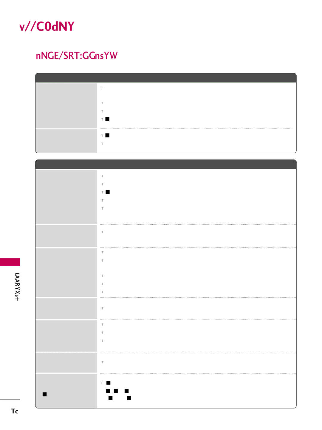 LG Electronics 42PG20C, 60PG30C Appendix, Troubleshooting, Remote control Doesn’t work Power is suddenly Turned off 