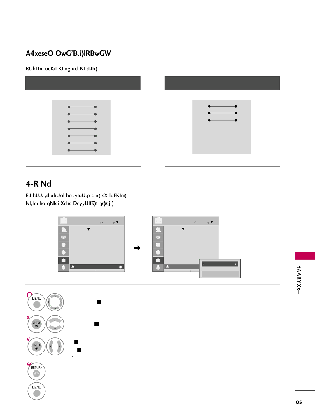 LG Electronics 50PG30C, 60PG30C RS-232C Configurations, Either cable below can be used, Rxd Txd Gnd Dtr Dsr Rts Cts 