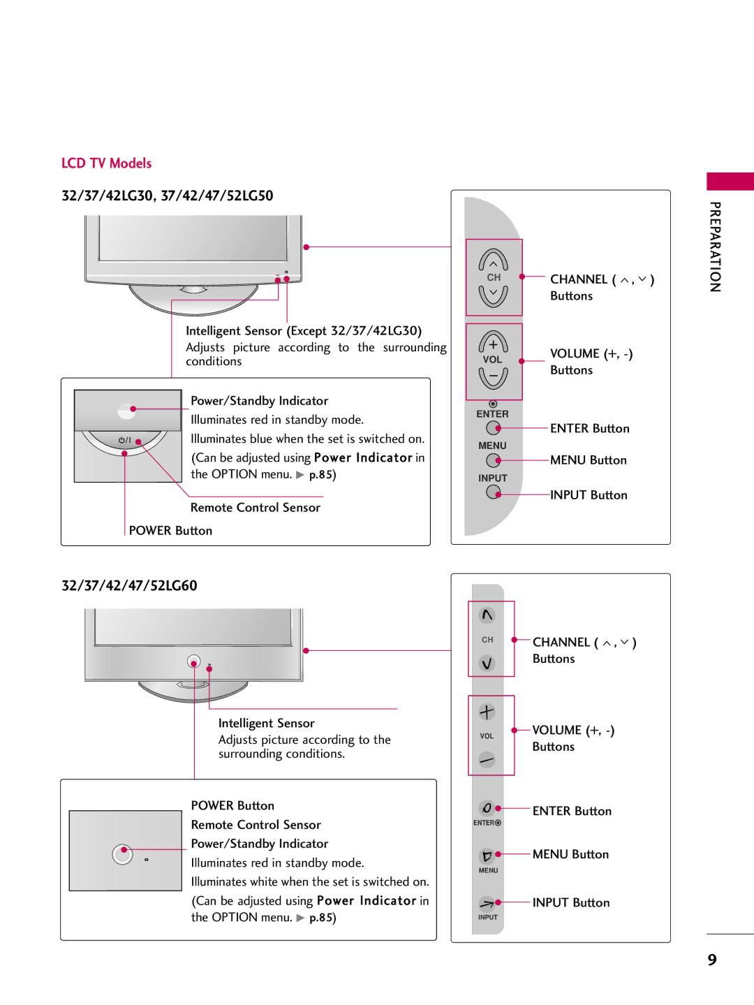 LG Electronics 3760, 60PG60, 5270, 5260, 50PG60, 4770, 4760, 42PG25, 4270, 4260, 4230, 4250, 3750, 3730 32/37/42/47/52LG60, Volume + 