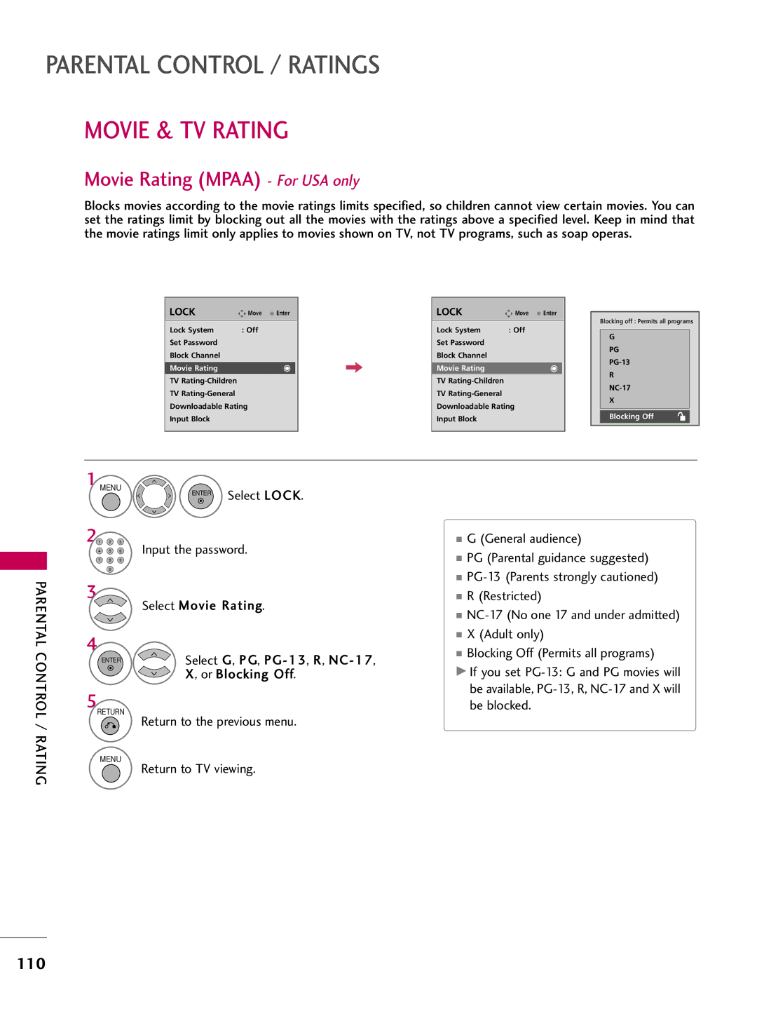 LG Electronics 50PG25 Movie & TV Rating, Movie Rating Mpaa For USA only, Select Lock Input the password General audience 