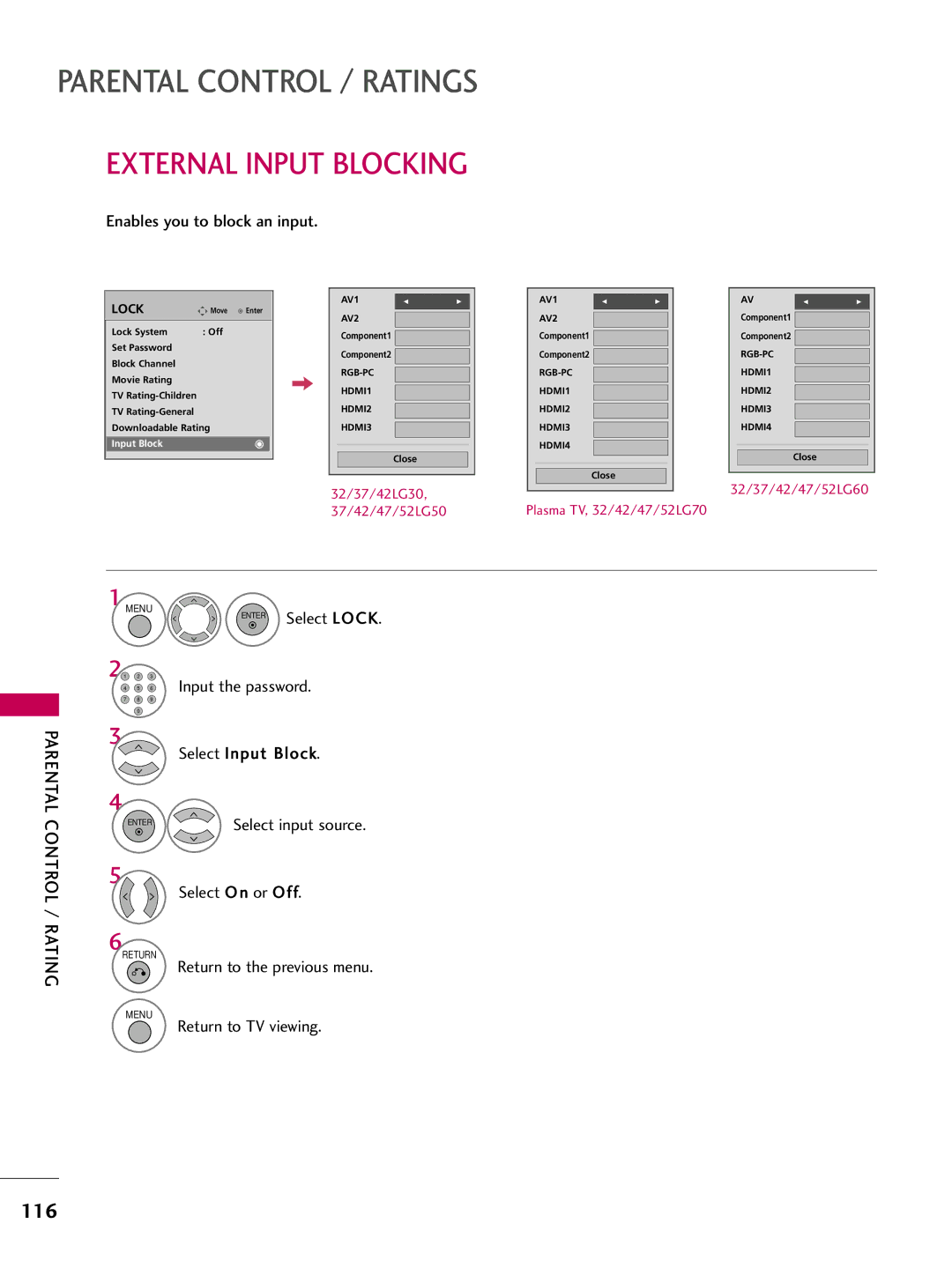 LG Electronics 4770, 60PG60, 5270, 5260, 50PG60, 4760, 42PG25, 4270, 4260 External Input Blocking, Enables you to block an input 