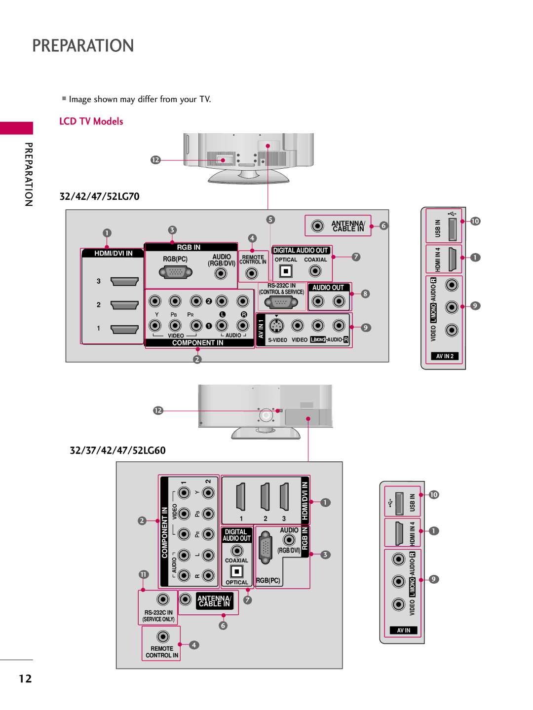 LG Electronics 3270, 60PG60, 5270, 5260, 50PG60, 4770, 4760, 42PG25, 4270 32/42/47/52LG70, Image shown may differ from your TV 