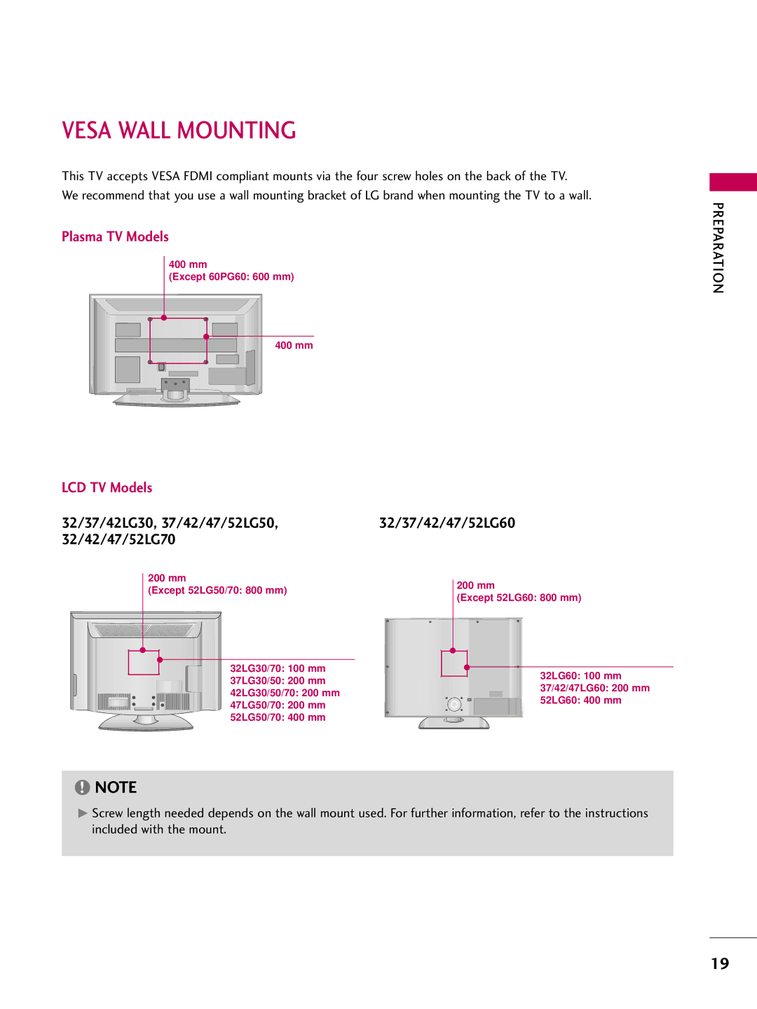 LG Electronics 5260, 60PG60, 5270, 50PG60, 4770, 4760, 42PG25, 4270, 4260, 4230 Vesa Wall Mounting, 32/37/42LG30, 37/42/47/52LG50 