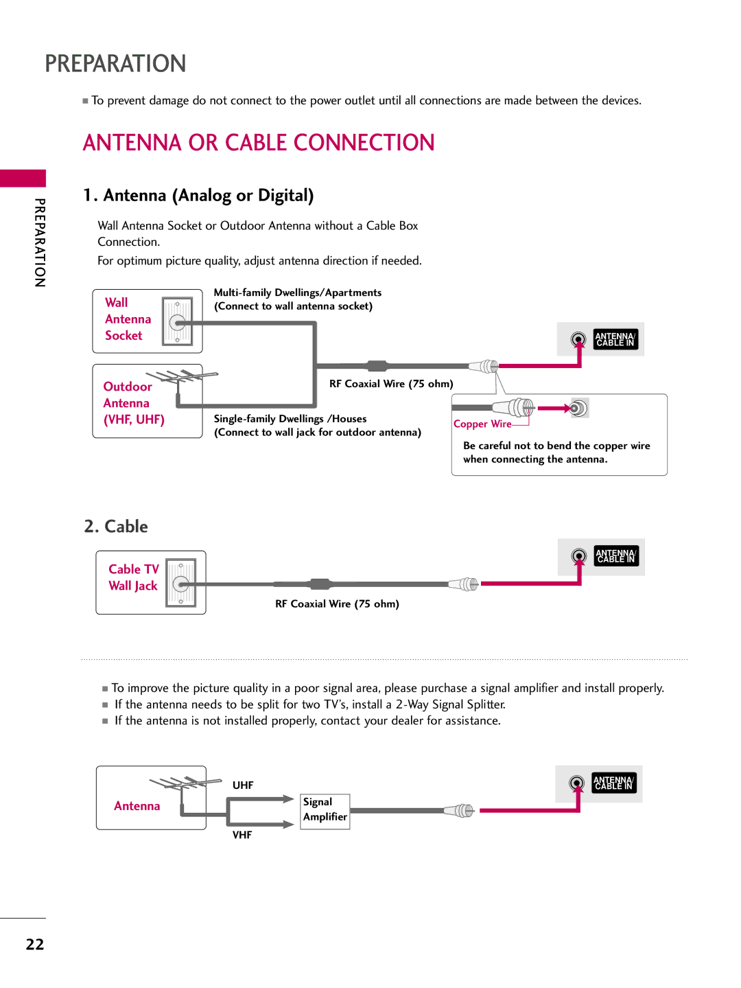 LG Electronics 4760, 60PG60, 5270, 5260, 50PG60, 4770, 42PG25, 4270, 4260 Antenna or Cable Connection, Antenna Analog or Digital 