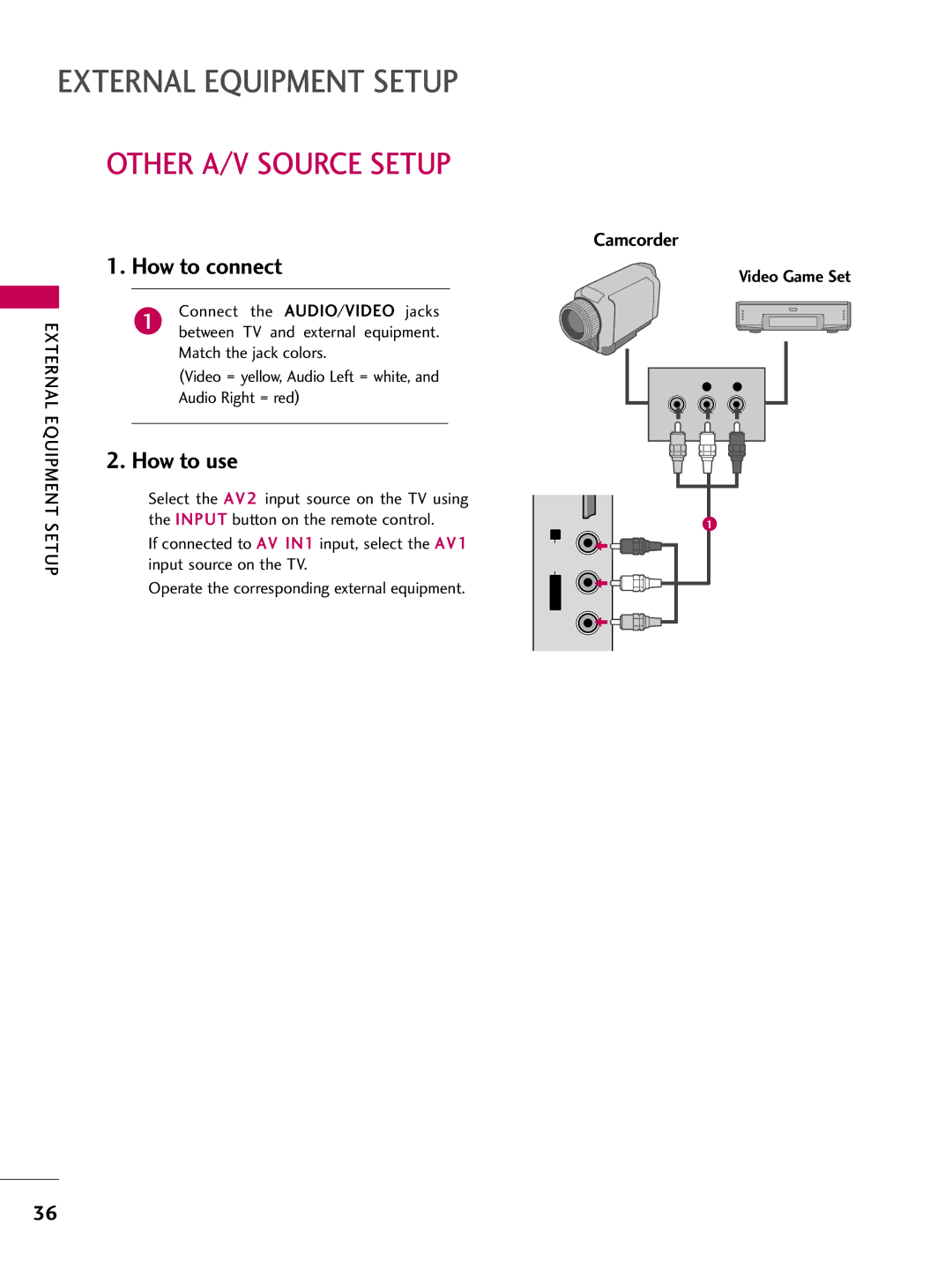 LG Electronics 60PG60, 5270, 5260, 50PG60, 4770, 4760, 42PG25, 4270, 4260, 4230, 4250, 3760, 3750 Other A/V Source Setup, Camcorder 