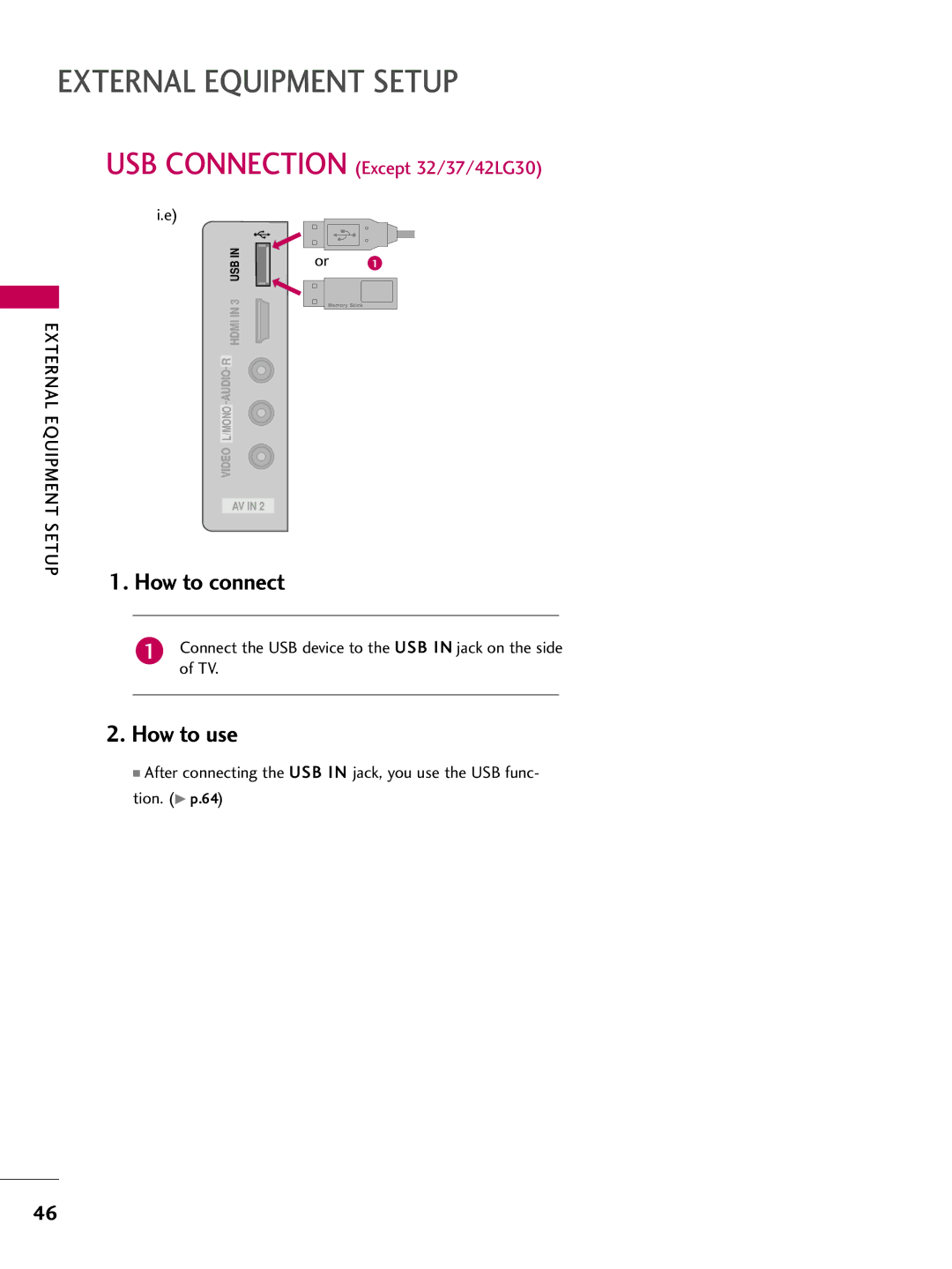 LG Electronics 4250, 60PG60, 5270, 5260, 50PG60, 4770, 4760, 42PG25, 4270, 4260, 4230, 3760, 3750 USB Connection Except 32/37/42LG30 