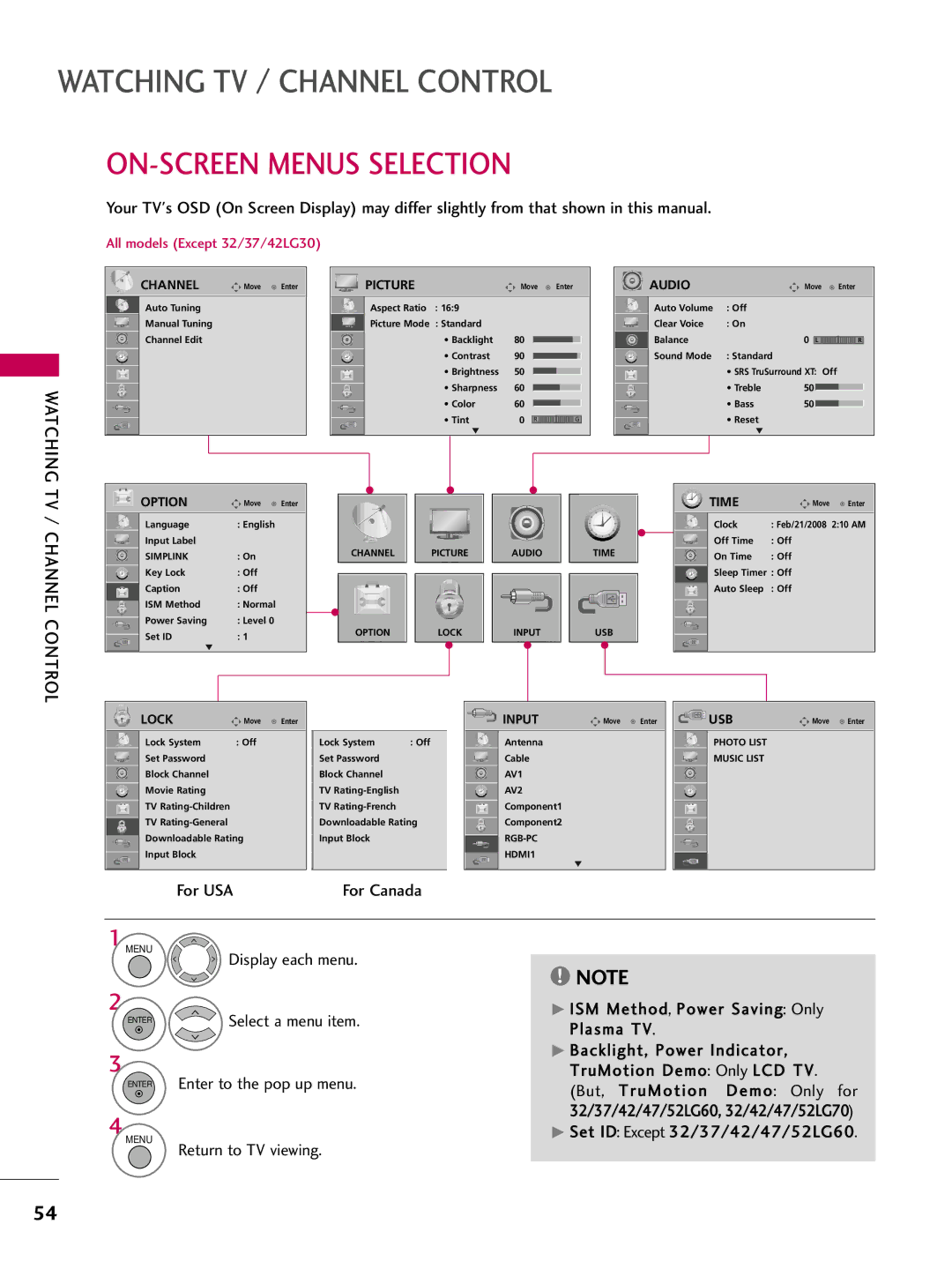 LG Electronics 5250, 60PG60, 5270, 5260, 50PG60 ON-SCREEN Menus Selection, Watching, TV / Channel Control, Display each menu 